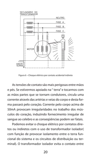 20
Figura 6 – Choque elétrico por contato acidental indireto
As tensões de contato são mais perigosas entre mãos
e pés. Se estivermos apoiado na “ terra”e tocarmos com
as mãos partes que se tornam condutores, circula uma
corrente através das artérias e veias do corpo e desta for-
ma passará pelo coração. Corrente pelo corpo acima de
50mA provocam irregularidades no trabalho dos mús-
culos do coração, induzindo fornecimento irregular de
sangue ao celebro e as conseqüências podem ser fatais.
Podemos evitar o choque elétrico por contatos dire-
tos ou indiretos com o uso de transformador isolador(
com função de provocar isolamento entre o terra fun-
cional do sistema e os circuitos de distribuição ou ter-
minal). O transformador isolador evita o contato entre
 