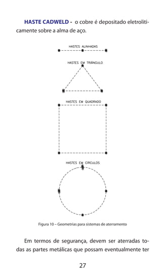 27
HASTE CADWELD - o cobre é depositado eletroliti-
camente sobre a alma de aço.
Figura 10 – Geometrias para sistemas de aterramento
Em termos de segurança, devem ser aterradas to-
das as partes metálicas que possam eventualmente ter
 