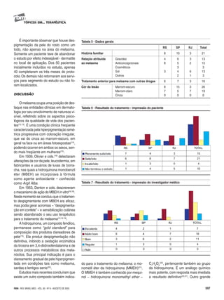TÓPICOS EM... TERAPÊUTICA
É importante observar que houve des-
pigmentação da pele do rosto como um
todo, não apenas na área do melasma.
Somente um paciente teve de abandonar
o estudo por efeito indesejável - dermatite
no local de aplicação. Dos 50 pacientes
inicialmente incluídos no estudo, apenas
40 completaram os três meses do proto-
colo.Os demais não retornaram aos servi-
ços para segmento do estudo ou não fo-
ram localizados.
DISCUSSÃO
O melasma ocupa uma posição de des-
taque nas entidades clínicas em dermato-
logia por seu envolvimento de natureza vi-
sível, refletindo sobre os aspectos psico-
lógicos da qualidade de vida dos pacien-
tes(12,13)
. É uma condição clínica freqüente
caracterizada pela hiperpigmentação simé-
trica progressiva com coloração irregular,
que vai do cinza ao marrom-escuro, em
geral na face ou em áreas fotoexpostas(14)
,
podendo ocorrer em ambos os sexos, sen-
do mais freqüente em mulheres(15)
.
Em 1939, Olivier e cols.(16)
detectaram
alterações da cor da pele, leucodermia, em
fabricantes e usuários de luvas de borra-
cha, nas quais a hidroquinona monobenzil
éter (MBEH) se incorporava à fórmula
como agente antioxidante – conhecido
como Argit Alba.
Em 1953, Denton e cols. descreveram
o mecanismo de ação do MBEH invitro(16,18)
.
Neste momento se concluiu que o tratamen-
to despigmentante com MBEH era eficaz,
mas podia gerar acromias – “despigmenta-
ção em confete” – e sensibilização cutânea
sendo abandonado o seu uso terapêutico
para o tratamento do melasma(14,16-19)
.
A hidroquinona, um composto fenólico,
permanece como “gold standard” para
composição dos produtos clareadores de
pele(13)
. Ela produz despigmentação não
definitiva, inibindo a oxidação enzimática
da tirosina em 3,4-diidroxifenilalanina e de
outros processos metabólicos dos mela-
nócitos. Sua principal indicação é para o
clareamento gradual de pele hiperpigmen-
tada em condições tais como melasma,
sardas e lentigos senis(20)
.
Estudos mais recentes concluíram que
existe um outro composto também indica-
do para o tratamento do melasma: o mo-
nometil éter da hidroquinona (MMEH)(21)
.
O MMEH é também conhecido por mequi-
nol – hidroquinone monomethyl ether –
Tabela 5 - Dados gerais
RS SP RJ Total
História familiar 8 10 3 21
Relação atribuída Gravidez 4 6 3 13
ao melasma Anticoncepcionais 8 5 2 15
Cosméticos 3 3
Sol 3 4 6 13
Outros 2 1 3
Tratamento anterior para melasma com outras drogas 6 7 3 16
Cor da lesão Marrom-escuro 8 15 3 26
Marrom-claro 7 5 7 19
Cinza 0 0 0 0
Tabela 6 - Resultado do tratamento - impressão do paciente
C7
H8
O2
(22)
, pertencente também ao grupo
da hidroquinona. É um análogo químico
mais potente, com resposta mais imediata
e resultado definitivo(20,21)
. Outro grande
Tabela 7 - Resultado do tratamento - impressão do investigador médico
RBM - REV. BRAS. MED. - VOL. 60 - Nº 8 - AGOSTO DE 2003 597
 