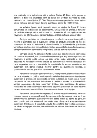 8
era realizado com indicadores até a coluna Status 45 Dias, após passar o
período, a base era atualizada com os status dos pedidos na visão 60 dias,
mostrado na coluna Status 60 Dias. Obviamente não é possível mostrar toda a
tabela na figura pois se tratam de uma quantidade acima de 10.000 linhas.
Na próxima figura, será mostrado como os dados da figura 01 foram
convertidos em indicadores de desempenho. Em apenas um gráfico, o tomador
de decisão enxerga vários indicadores no período de 45 dias após o mês de
novembro. Os 04 indicadores apresentados no gráfico da figura a seguir são:
Serviços vendidos: Na coluna tracejada com fundo transparente no gráfico,
mostra a quantidade que o supervisor vendeu do produto analisado no mês de
novembro. O valor do indicador é obtido através do somatório da quantidade
vendida da equipe e tem como objetivo mostrar a quantidade absoluta das vendas
para posteriormente servir como comparativo com os demais indicadores.
Serviços ativos: Na coluna de fundo escuro que está levemente sobreposta
na coluna transparente, é a quantidade de clientes que adquiriram o produto em
novembro e ainda estão ativos, ou seja, ainda estão utilizando o produto
adquirido. O indicador é obtido através do somatório das vendas realizadas de
cada supervisor menos o somatório da quantidade de vendas canceladas do
supervisor, tem como objetivo mostrar dentro da quantidade vendida, a
quantidade de vendas que ainda permanecem ativas.
Percentual cancelado por supervisor: O valor percentual em cada quadrado
na parte superior do gráfico mostra o valor relativo dos cancelamentos daquele
supervisor, o gráfico está classificado por esse indicador, do maior para o menor
percentual de cancelamentos. O indicador é calculado através do somatório das
vendas canceladas de cada supervisor dividido pela quantidade de vendas
realizadas de cada supervisor e tem como objetivo apresentar um valor relativo
para mostrar a representatividade dos cancelamentos de cada equipe.
Percentual cancelado da empresa: É a linha tracejada cortando todas as
colunas, mostra o percentual geral de cancelamento da empresa para servir de
parâmetro para comparar quais supervisores estão abaixo ou acima do geral, ou
seja, quanto maior o percentual cancelado, mais ofensora é a equipe daquele
supervisor. O indicador é calculado através do somatório das vendas canceladas
de todas as equipes dividido pelo somatório de vendas realizadas de todas as
equipes.
 