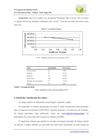 IV Congresso de Sistemas LEAN
23 e 24 de maio de 2014 – UFRGS – Porto Alegre, RS.
Importante: deve ser evitado o uso de objetos "flutuando sobre o texto". Em vez disso,
os objetos devem ser inseridos "alinhados com o texto". Veja em seu editor de textos como
fazer isso.
Figura 1 - Exemplo de figura
Fonte: Adaptado de Mays apud Greenhalg (1997)
Item Quantidade Percentual
Teoria social 22 7,9%
Método 34 12,3%
Questão 54 19,5%
Raciocínio 124 44,8%
Método de amostragem 33 11,9%
Força 10 3,6%
Tabela 1 - Exemplo de tabela
Fonte: Adaptado de Mays apud Greenhalg (1997)
6. Submissão e classificação dos artigos
Os artigos podem ser submetidos em português, espanhol e inglês.
Se respeitados os limites apresentados na seção 2, serão considerados como propostos
para o Congresso de Sistemas LEAN 2014 e seguirão, portanto, o seu processo de avaliação.
Os artigos aprovados serão publicados online em: www.ufrgs.br/congressolean. As
publicações do evento terão seus respectivos números de ISBN.
É importante salientar que poderá ser enviado um número ilimitado de artigos, porém
no máximo 3 artigos poderão ser aprovados por autor (não importando em qual relação de
www.ufrgs.br/congressolean
 