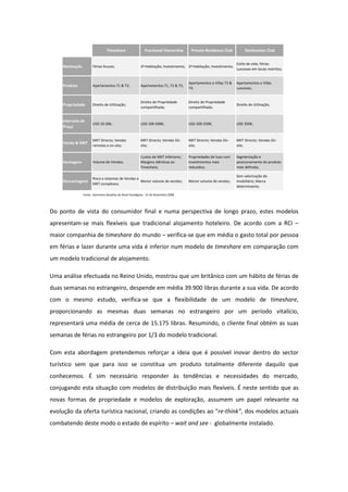 Artigo Modelos De ExploraçãO Alternativos