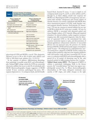 Artigo morte súbita