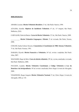 28
BIBLIOGRAFIA
AMARO, Luciano. Direito Tributário Brasileiro. 2ª ed., São Paulo: Saraiva, 1998.
ATALIBA, Geraldo. Hipótese de Incidência Tributária. 6ª ed., 11ª tiragem, São Paulo:
Malheiros, 2010.
CARVALHO, Paulo de Barros. Curso de Direito Tributário. 21ª ed., São Paulo: Saraiva, 2009.
___________. Direito Tributário Linguagem e Método. 2ª ed. revisada, São Paulo, Noeses,
2008.
COELHO, Sacha Calmon Navarro. Comentários à Constituição de 1988: Sistema Tributário.
3ª ed., São Paulo: Forense, 1991.
HARADA, Kiyoshi. Direito Fnanceiro e Tributário. 16ª ed., revista e ampliada, São Paulo:
Atlas, 2007.
MACHADO, Hugo de Brito. Curso de direito tributário. 29ª ed., revista, atualizada e revisada,
São Paulo: Malheiros, 2008.
PAULSEN, Leandro. Direito Tributário Constituição e Código Tributário à Luz da
Doutrina e da Jurisprudência. 10ª ed. revista e atualizada, Porto Alegre: Livraria do Advogado,
2008.
VOLKWEISS, Roque Joaquim. Direito Tributário Nacional. 3ª ed., Porto Alegre: Livraria do
Advogado, 2002, p. 110.
 