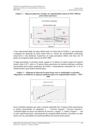 Medida da competitividade do destino Brasil: uma
aplicação do Índice de Competitividade Turística do                                 Simone Alves
WEF 2008                                                                    Nayara Nunes Ferreira

   Gráfico 1 — Mapa perceptual dos 14 pilares de competitividade turística do WEF 2008 dos
                                 países latino-americanos




                                                 1
                                                                    2




                                       3                                4




A boa representatividade do mapa obtido pode ser observada no Gráfico 2, que representa
o diagrama de dispersão do ajuste linear entre os valores das similaridades escalonadas
(disparities) e das distâncias respectivas no mapa perceptual obtido com base nos 14
pilares de competitividade turística do WEF 2008.

O mapa perceptual, no presente estudo, agrupa os 14 pilares em quatro grupos de impacto
similar sobre o ICT, entre os 19 países latino-americanos da amostra analisada, conforme
representado pelos quatro quadrantes do Gráfico 1 (manualmente numerados de 1 a 4, no
sentido horário, para melhor identificação).

    Gráfico 2 — Diagrama de dispersão do ajuste linear entre as similaridades escalonadas
(disparities) e as distâncias no mapa perceptual dos pilares de competitividade turística — WEF
                                              2008




Esses resultados apontam que, para a amostra analisada (dos 19 países latino-americanos),
os pilares posicionados no quadrante 2 — “recursos naturais”, “recursos humanos”,
“competitividade de preços da indústria de turismo e viagens” e “saúde e higiene” — são
os mais significantes para a determinação da competitividade turística e deveriam ser, pelo
menos em tese, prioridades nas políticas públicas de turismo desses países.


Observatório de Inovação do Turismo – Revista Acadêmica                                       18
Volume IV – Número 1 – Março de 2009
 