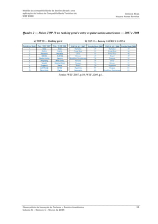 Medida da competitividade do destino Brasil: uma
aplicação do Índice de Competitividade Turística do                                                             Simone Alves
WEF 2008                                                                                                Nayara Nunes Ferreira




Quadro 2 — Países TOP 10 no ranking geral e entre os países latino-americanos — 2007 e 2008

            a) TOP 10 — Ranking geral                                 b) TOP 10 — Ranking AMÉRICA LATINA

Posição no Rank   País - WEF 2007   País - WEF 2008    TOP 10 AL - 2007    Posição Rank 2007 TOP 10 AL - 2008 Posição Rank 2008
       1                 Suíça             Suíça           Barbados                29             Barbados            29
       2               Aústria            Aústria         Costa Rica               41            Costa Rica           44
       3             Alemanha           Alemanha              Chile                45            Porto Rico           46
       4               Islândia         Austrália            México                49               Brasil            49
       5           Estados Unidos        Espanha      República Dominicana         50             Panamá              50
       6             Hong Kong        Reino Unido            Panamá                55               Chile             51
       7               Canadá        Estados Unidos         Uruguai                56              México             55
       8             Cingapura            Suécia              Brasil               59            Argentina            58
       9            Luxemburgo           Canadá            Argentina               64             Uruguai             61
      10            Reino Unido           França           Guatemala               69       República Dominicana      63

                                          Fontes: WEF 2007, p.10; WEF 2008, p.1.




Observatório de Inovação do Turismo – Revista Acadêmica                                                                           25
Volume IV – Número 1 – Março de 2009
 