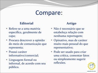 Compare : Editorial Artigo Não é necessário que se estabeleça relação com nenhuma reportagem; Opinativo, mas de caráter muito mais pessoal do que representativo; Pode ser usado para criar uma crítica, comentar fatos ou simplesmente sugerir reflexões. Refere-se a uma matéria específica, geralmente de capa; Procura descrever a opinião do meio de comunicação que representa; Possui caráter informativo/comercial; Linguagem formal ou informal, de acordo com seu público. 