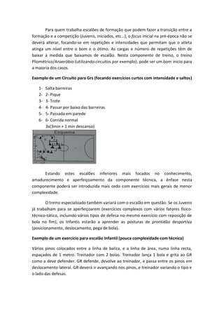 Para quem trabalha escalões de formação que podem fazer a transição entre a
formação e a competição (Juvenis, Iniciados, etc…), o focus inicial na pré-época não se
deverá alterar, focando-se em repetições e intensidades que permitam que o atleta
atinga um nível entre o bom e o ótimo. As cargas e número de repetições têm de
baixar à medida que baixamos de escalão. Nesta componente de treino, o treino
Pliométrico/Anaeróbio (utilizando circuitos por exemplo), pode ser um bom inicio para
a maioria dos casos.
Exemplo de um Circuito para Grs (focando exercícios curtos com intensidade e saltos)
1- Salta barreiras
2- 2- Pique
3- 3- Trote
4- 4- Passar por baixo das barreiras
5- 5- Passada em parede
6- 6- Corrida normal
3x(3min + 1 min descanso)
Estando estes escalões inferiores mais focados no conhecimento,
amadurecimento e aperfeiçoamento da componente técnica, a ênfase nesta
componente poderá ser introduzida mais cedo com exercícios mais gerais de menor
complexidade.
O treino especializado também variará com o escalão em questão. Se os Juvenis
já trabalham para se aperfeiçoarem (exercícios complexos com vários fatores físico-
técnico-tático, incluindo vários tipos de defesa no mesmo exercício com reposição de
bola no fim), os Infantis estarão a aprender as posturas de prontidão desportiva
(posicionamento, deslocamento, pega de bola).
Exemplo de um exercício para escalão Infantil (pouca complexidade com técnica)
Vários pinos colocados entre a linha de baliza, e a linha de área, numa linha recta,
espaçados de 1 metro. Treinador com 2 bolas. Treinador lança 1 bola e grita ao GR
como a deve defender. GR defende, devolve ao treinador, e passa entre os pinos em
deslocamento lateral. GR deverá ir avançando nos pinos, e treinador variando o tipo e
o lado das defesas.
 