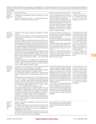 13
QUÍMICA NOVA NA ESCOLA N° 22, NOVEMBRO 2005
• A dificuldade de usar a
DQO como índice para a
demanda de oxigênio é que
a solução ácida de dicro-
mato é um oxidante tão for-
te que oxida substâncias
que consumiriam oxigênio
muito lentamente em águas
naturais, e que, portanto,
não constituem uma amea-
ça real para seu conteúdo
de oxigênio.
Tabela 2: Alguns parâmetros para avaliação da qualidade de uma água relacionados com a química de oxidação-redução (adaptação
da tabela disponível em sítio do Ministério do Meio Ambiente na Internet: http://www.mma.gov.br/port/srh/acervo/publica/doc/zoneamen/
anexo2.pdf).
Parâmetro
Oxigênio
dissolvido
(OD)
Demanda
bioquímica
de oxigênio
(DBO)
Demanda
química de
oxigênio
(DQO)
Características gerais
• Representa a quantidade de oxigênio molecular (O2
) dissol-
vido na água;
• Expresso, geralmente, em mg L-1
ou porcentagem de satu-
ração em uma dada temperatura e pressão.
• Provém naturalmente de processos de
dissolução/aeração das águas e como
produto da reação de fotossíntese;
• Varia em função da temperatura e sali-
nidade da água e da pressão atmosférica;
• Reduções significativas nos teores de
OD podem ser provocadas por despejos
de origem orgânica (esgotos e alguns
efluentes industriais) e/ou com elevada
temperatura, que pode diminuir a solubi-
lidade do oxigênio na água.
Origem na água e fatores de alteração
• Ocorre naturalmente nas águas em ní-
vel reduzido em função da degradação
de matéria orgânica (folhas, animais mor-
tos, fezes de animais);
• Aumentos de DBO são provocados por
efluentes de origem predominantemente
orgânica;
• A DBO média para água superficial não
poluída nos EUA é cerca de 0,7 mg L–1
,
que é consideravelmente menor que a
solubilidade do O2
em água (8,1 mg L–1
a
25 °C);
• Valores de DBO de águas residuais,
efluentes ou esgotos de indústrias são
em geral de várias centenas de mg L-1
;
• Águas seriamente poluídas apresentam
DBO maior que 10 mg L-1
.
• Parâmetro mais usual de indicação da poluição por matéria
orgânica;
• A determinação envolve a medida do oxigênio dissolvido
utilizado pelos microrganismos na oxidação bioquímica da
matéria orgânica;
• A DBO é avaliada experimentalmente determinando a con-
centração de OD antes e após um período durante o qual uma
amostra de água é mantida no escuro a temperatura de 20 ou
25 °C. A DBO é igual à quantidade de oxigênio consumida como
resultado da oxidação de matéria orgânica dissolvida da amostra.
As reações de oxidação são catalisadas pela ação de bactérias
já presentes na amostra de água natural;
• Usualmente, permite-se que a reação se prolongue por 5 dias
antes da determinação do oxigênio residual. A demanda deter-
minada por este tipo de teste (DBO5
) corresponde a cerca de
80% do que seria determinada se o experimento fosse realizado
após um período de tempo muito longo - o que naturalmente
não é prático,
• A DBO é expressa em mg L-1
(miligramas de O2
por litro de H2
O);
• A DBO é empregada na determinação da quantidade aproxi-
mada de oxigênio que será necessária para oxidar biologica-
mente a matéria orgânica presente na água.
• Possibilita uma determinação mais rápida da demanda de
oxigênio de uma amostra de água do que a DBO;
• Representa a quantidade de oxigênio necessária para oxidação
da matéria orgânica através de um agente químico;
• É um parâmetro utilizado no monitoramento de sistemas de
tratamento de efluentes e na caracterização de efluentes indus-
triais;
• Usualmente o íon dicromato, Cr2
O7
2–
, na forma de um de seus
sais, como o Na2
Cr2
O7
, é dissolvido em ácido sulfúrico, resul-
tando em um poderoso agente oxidante. Esta solução preparada
é usada no lugar do O2
para oxidar a matéria orgânica presente
na amostra. A semi-reação de redução do íon dicromato duran-
te a oxidação da matéria orgânica é: Cr2
O7
2–
+ 14H+
+ 6e–
→
2Cr3+
+ 7H2
O. A DQO também é expressa em mg L-1
;
• A DQO está relacionada com a matéria orgânica total - não
biodegradável e biodegradável. O teste de DQO é importante
na medida da matéria orgânica em despejos que contenham
substâncias tóxicas à vida, inclusive as bactérias e outros micro-
organismos que oxidam a matéria orgânica biodegradável;
• A diferença entre DBO e DQO é que a última refere-se à oxi-
dação de matéria orgânica e outros compostos através de rea-
gentes químicos, enquanto na DBO essa oxidação é realizada
por microorganismos.
• Aumentos de DQO decorrem principal-
mente de despejos de origem industrial;
• O teste é valioso na medida de matéria
orgânica em efluentes que contenham
substâncias tóxicas. Neste caso, valores
de DBO baixos são encontrados mesmo
na presença de grande quantidade de ma-
téria orgânica, pois as substâncias tóxicas
levam à morte os microorganismos que
catalisam a decomposição aeróbica da
matéria orgânica;
• A DQO em um efluente industrial, em
geral, é mais alta que a DBO, em virtude
da maior facilidade com que grande nú-
mero de compostos pode ser oxidado por
via química em vez da via biológica. Esses
compostos que são oxidados apenas por
via química são os chamados não biode-
gradáveis.
Potencial
de oxi-
redução
(POR ou
pE)
• Mede a capacidade de oxidação ou redução de uma subs-
tância ou amostra;
• A medida do potencial de oxi-redução de uma amostra é feita
por meio de dois eletrodos que medem uma diferença de
potencial que é correlacionável com o grau de oxidabilidade ou
redutibilidade de uma amostra;
• Diferenças de potencial positivas entre 200 mV e 600 mV indi-
cam um meio fortemente oxidante. Diferenças de potencial en-
tre -100 mV e -200 mV revelam meios redutores.
• As condições de um rio não poluído são
fracamente oxidantes, graças à presença
de quantidades limitadas de oxigênio dis-
solvido.
Inconvenientes
• Apesar de essencial à vi-
da, o oxigênio é fator signi-
ficativo na corrosão de
tubulações de ferro e aço.
• Altos índices podem gerar
a diminuição e até a elimi-
nação do oxigênio presente
nas águas. Nessas condi-
ções, os processos aeróbi-
cos de degradação orgâ-
nica podem ser substituí-
dos pelos anaeróbicos,
gerando alterações subs-
tanciais no ecossistema, in-
clusive extinção das formas
de vida aeróbicas;
• O tempo elevado de de-
terminação da DBO é um
inconveniente deste parâ-
metro.
Oxigênio dissolvido em sistemas aquáticos
 
