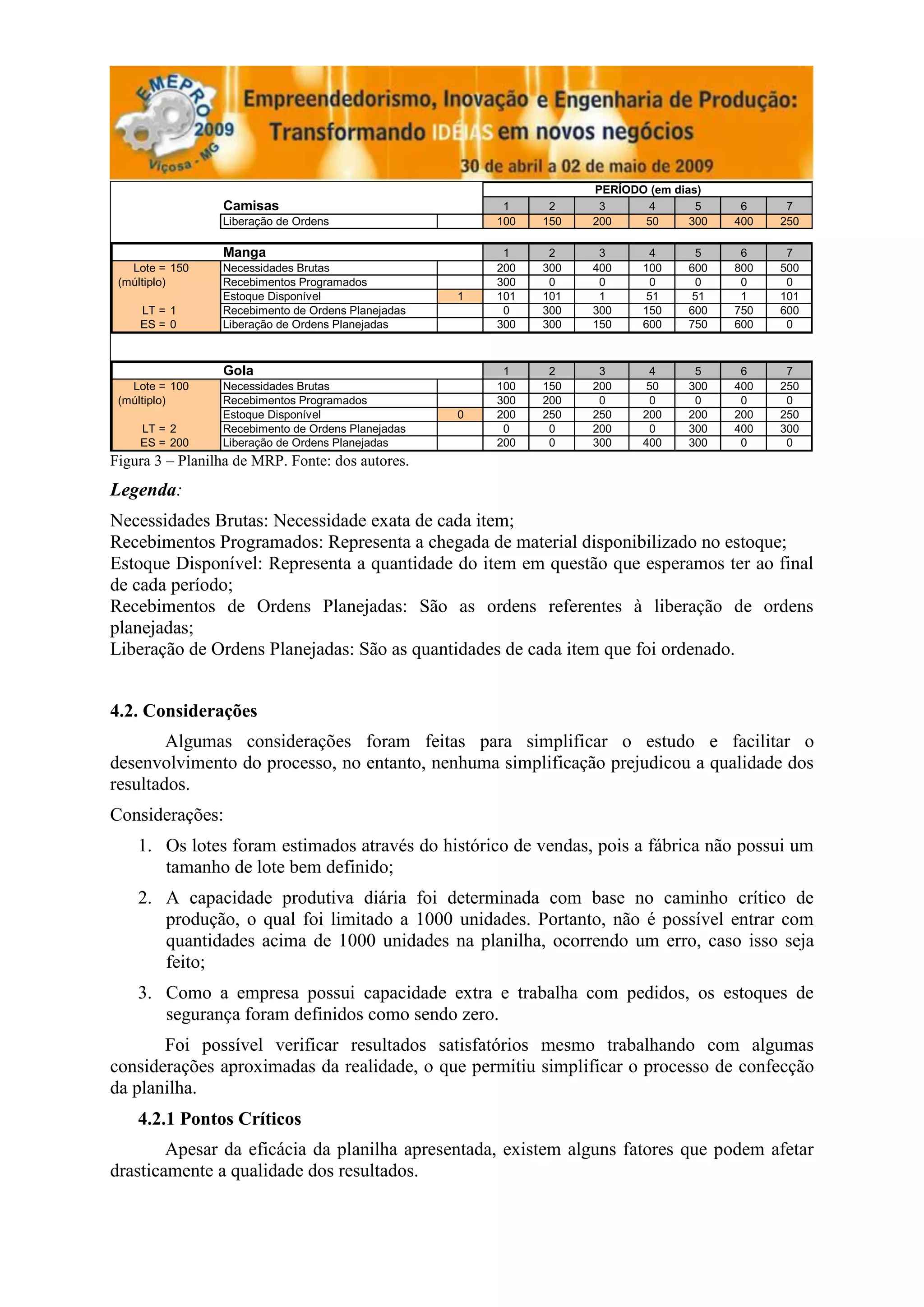 PERÍODO (em dias)
                 Camisas                                 1     2     3     4        5     6     7
                 Liberação de Ordens                    100   150   200    50      300   400   250

                 Manga                                   1     2     3      4       5     6     7
   Lote = 150    Necessidades Brutas                    200   300   400    100     600   800   500
 (múltiplo)      Recebimentos Programados               300    0     0      0       0     0     0
                 Estoque Disponível                 1   101   101    1      51      51    1    101
    LT = 1       Recebimento de Ordens Planejadas        0    300   300    150     600   750   600
    ES = 0       Liberação de Ordens Planejadas         300   300   150    600     750   600    0



                 Gola                                    1     2     3      4       5     6     7
   Lote = 100    Necessidades Brutas                    100   150   200     50     300   400   250
 (múltiplo)      Recebimentos Programados               300   200    0      0       0     0     0
                 Estoque Disponível                 0   200   250   250    200     200   200   250
    LT = 2       Recebimento de Ordens Planejadas        0     0    200     0      300   400   300
    ES = 200     Liberação de Ordens Planejadas         200    0    300    400     300    0     0
Figura 3 – Planilha de MRP. Fonte: dos autores.
Legenda:
Necessidades Brutas: Necessidade exata de cada item;
Recebimentos Programados: Representa a chegada de material disponibilizado no estoque;
Estoque Disponível: Representa a quantidade do item em questão que esperamos ter ao final
de cada período;
Recebimentos de Ordens Planejadas: São as ordens referentes à liberação de ordens
planejadas;
Liberação de Ordens Planejadas: São as quantidades de cada item que foi ordenado.


4.2. Considerações
        Algumas considerações foram feitas para simplificar o estudo e facilitar o
desenvolvimento do processo, no entanto, nenhuma simplificação prejudicou a qualidade dos
resultados.
Considerações:
    1. Os lotes foram estimados através do histórico de vendas, pois a fábrica não possui um
       tamanho de lote bem definido;
    2. A capacidade produtiva diária foi determinada com base no caminho crítico de
       produção, o qual foi limitado a 1000 unidades. Portanto, não é possível entrar com
       quantidades acima de 1000 unidades na planilha, ocorrendo um erro, caso isso seja
       feito;
    3. Como a empresa possui capacidade extra e trabalha com pedidos, os estoques de
       segurança foram definidos como sendo zero.
       Foi possível verificar resultados satisfatórios mesmo trabalhando com algumas
considerações aproximadas da realidade, o que permitiu simplificar o processo de confecção
da planilha.
    4.2.1 Pontos Críticos
        Apesar da eficácia da planilha apresentada, existem alguns fatores que podem afetar
drasticamente a qualidade dos resultados.
 
