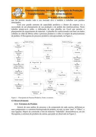 que lhe permite atender todo o seu mercado alvo e também a trabalhar com pedidos
antecipados.
       Com esse grande aumento da capacidade produtiva o diretor da empresa viu a
necessidade de um planejamento de sua produção e de pedido das matérias-primas. Neste
trabalho propor-se-á, então, a elaboração de uma planilha em Excel que permita o
planejamento do requerimento de materiais. A planilha foi confeccionada com base em dados
colhidos no chão de fábrica sobre o processo produtivo e sobre os tempos de processamento
de pedidos. O fluxograma do processo produtivo está apresentado, na Figura 1.

                        Pedido de Peças                                            Pedido de Peças
     NÃO                                                                                                     NÃO
                                                    Matéria-Prima
       Peças                                                                                            Peças
     Completas?                                                                                       Completas?
                                                                                                            SIM
                                                    Cortar Tecido
     Fazer Frente e
                                                                                                       Entertelar
       Embanhar
         Bolso
                                                       Separar
       Marcas e                                        Tecido                                        Barra, Pregar
        Passar                                                                                        Etiqueta e
        Bolso                                                                                        Fechar Gola
                                     Pregar Gola
   Pregar Bolso, Unir                                                                                  Recartar
    Costas, Ombro e                                                                                    e Virar a
   Manga com a Pala                  Fazer Casa                                                          Gola
                                                           Marcar
     Pesponto no                                           Botão
    Ombro, Manga                                                                                     Montar Gola
        e Pala                                                               Pregar Botão

                                                                                                       Aparar
     Fechar Lateral
                                                                                                       Rebarba
                                                          Arrematar
                                                           e Passar
                                          Reparar                              Emblar
     Fazer Barra e
      Embanhar
        Manga                                              Teste de
                                                          Qualidade?
                                                    NÃO                SIM
                                     Relatório de                            Relatório de
                                      Defeitos                                Estoque


Figura 1 – Fluxograma do Processo Produtivo. Fonte: os autores.
4.1 Desenvolvimento
    4.1.1 Estrutura do Produto
        Através de uma análise do processo e da composição de cada camisa, definiram-se
seus componentes e a estrutura hierarquizada do produto, ou seja, os itens “pais” e “filhos”, e
suas ligações. Depois de construída a lista de materiais “indentada”, desmembrou-se, em um
fluxograma, a estrutura de produtos da camisa, que pode ser observado na Figura 2.
 