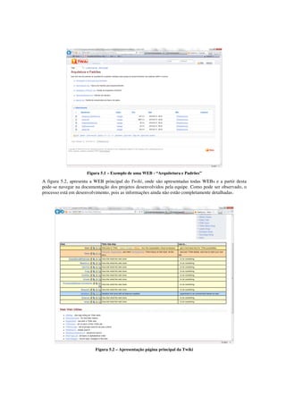 Figura 5.1 – Exemplo de uma WEB - “Arquitetura e Padrões”
A figura 5.2, apresenta a WEB principal do Twiki, onde são apresentadas todas WEBs e a partir desta
pode-se navegar na documentação dos projetos desenvolvidos pela equipe. Como pode ser observado, o
processo está em desenvolvimento, pois as informações ainda não estão completamente detalhadas.
Figura 5.2 – Apresentação página principal da Twiki
 