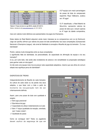 A 2ª equipa com maior percentagem
de posse de bola do campeonato
espanhol, Rayo Vallecano, acabou
em 8º lugar!
O 2º classificado, o Real Madrid de
Mourinho, apresenta valores de
posse de bola que o situam apenas
no 4º lugar da tabela comparativa,
mas com valores muito idênticos aos apresentados nos jogos da Champions.
Estes dados do Real Madrid adquirem ainda maior interesse se os compararmos com os do Dortmund.
Julgo ser pacífico afirmar que valores de posse de bola semelhantes nas duas competições (Campeonato
Nacional e Champions League) são sinal de fidelidade à conceção e filosofia de jogo do treinador. É a sua
identidade!
Porém, valores muito divergentes entre as duas competições:
i) significarão falta de identidade, de personalidade, de capacidade de afirmação da equipa e do seu
treinador?
ii) ou, por outro lado, não serão eles reveladores de astúcia e de versatilidade na preparação estratégica
para ganhar cada um dos jogos?
iii) não será uma equipa mais rica se possuir esta capacidade adaptativa, mesmo que aos olhos do comum
adepto isso signifique perca de identidade?

Independentemente da filosofia de cada treinador,
da cultura de cada clube ou da paixão dos seus
adeptos, o que fazer com a bola a partir do
momento da recuperação tem de ser
criteriosamente definido.
Assim, para uma posse de bola com qualidade é
exigido:
✓ Bom jogo posicional
✓ Boa leitura de jogo
✓ Capacidade de utilizar indistintamente os 2 pés
✓ Bom 1º toque (qualidade da receção, orientada,
sem “matar a bola”)
✓ Qualidade de passe
Como se consegue isto? Todos os jogadores
devem usufruir da segurança de que em
4

 