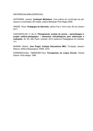REFERÊNCIAS BIBLIOGRÁFICAS: 
HOFFMANN, Jussara, Avaliação Mediadora, Uma prática em construção da pré- escola à universidade, 28ª edição, editora Mediação Porto Alegre 2009. 
FREIRE, Paulo, Pedagogia do Oprimido, editora Paz e Terra Ltda, Rio de Janeiro 2011. 
VASCONCELOS, C. dos S. Planejamento: projeto de ensino – aprendizagem e projeto político-pedagógico – elementos metodológicos para elaboração e realização. 20. Ed. São Paulo: Libertad, 2010 (cadernos Pedagógicos do Libertad, V.!). 
MUNARI, Alberto, Jean Piaget. Coleção Educadores MEC, Fundação Joaquim Nabuco. Editora Massangana, FNDE. 2010. 
FERREIRO,Emilia- TABEROSKY,Ana. Psicogenese da Língua Escrita. Artmed Editora. Porto Alegre. 1999. 
