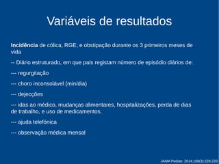 Variáveis de resultados 
Incidência de cólica, RGE, e obstipação durante os 3 primeiros meses de 
vida 
- Diário estruturado, em que pais registam número de episódio diários de: 
--- regurgitação 
--- choro inconsolável (min/dia) 
--- dejecções 
--- idas ao médico, mudanças alimentares, hospitalizações, perda de dias 
de trabalho, e uso de medicamentos. 
- ajuda telefónica 
- observação médica mensal 
JAMA Pediatr. 2014;168(3):228-233 
 