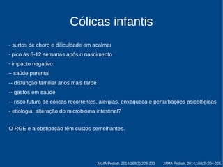 Cólicas infantis 
- surtos de choro e dificuldade em acalmar 
- pico às 6-12 semanas após o nascimento 
- impacto negativo: 
– saúde parental 
– disfunção familiar anos mais tarde 
– gastos em saúde 
– risco futuro de cólicas recorrentes, alergias, enxaqueca e perturbações psicológicas 
- etiologia: alteração do microbioma intestinal? 
O RGE e a obstipação têm custos semelhantes. 
JAMA Pediatr. 2014;168(3):228-233 JAMA Pediatr. 2014;168(3):204-205. 
 