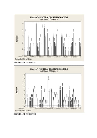 Percent                                                                                                                                                                                Percent




                                                                                                                                                                                                                                         NºESCOLA
                                                                                                                                                                                                                                                    0
                                                                                                                                                                                                                                                        1
                                                                                                                                                                                                                                                                        2
                                                                                                                                                                                                                                                                                       3
                                                                                                                                                                                                                                                                                                    4
                                                                                                                                                                                                                                                                                                                     5




                                                 NºESCOLA
                                                        0
                                                                1
                                                                       2
                                                                                3
                                                                                           4
                                                                                                     5
                                                                                                            6
                                                                                                                 7
                                                                                                                           8
                                                                                                                                                                                                                                          1         0
                                                                                                                                                                                                                                                    0
                                                                                                                                                                                                                                                    0   0,714286
                                                            0
                                                            0                                                                                                                                                                             2         0
                                                                                                                                                                                                                                                    0
                                                  1         0   0,719424                                                                                                                                                                            0
                                                                                                                                                                                                                                                    0                                            3,57143
                                                            0
                                                            0                                                                                                                                                                             3         0
                                                                                                                                                                                                                                                    0
                                                  2         0               2,15827                                                                                                                                                                 0
                                                                                                                                                                                                                                                    0   0,714286
                                                            0
                                                            0                                                                                                                                                                             4         0
                                                                                                                                                                                                                                                    0
                                                  3         0                                    4,31655                                                                                                                                            0                                  2,85714
                                                            0
                                                            0                                                                                                                                                                             5         0
                                                                                                                                                                                                                                                    0
                                                  4         0         1,43885                                                                                                                                                                       0
                                                                                                                                                                                                                                                    0   0,714286
                                                            0
                                                            0         1,43885                                                                                                                                                             6         0
                                                                                                                                                                                                                                                    0
                                                  5         0                                                                                                                                                                                       0              1,42857
                                                            0                                                                                                                                                                                       0




                      Percent within all data.
                                                                                                                                                                                                              Percent within all data.
                                                  6         0
                                                            0               2,15827                                                                                                                                                       7         0
                                                                                                                                                                                                                                                    0                        2,14286
                                                            0                                                                                                                                                                                       0
                                                  7         0               2,15827                                                                                                                                                       8         0
                                                                                                                                                                                                                                                    0
                                                            0                                                                                                                                                                                       0                                                                5
                                                            0
                                                            0                              3,59712                                                                                                                                        9         0
                                                  8         0
                                                            0                                                                                                                                                                                       0
                                                                                                                                                                                                                                                    0              1,42857
                                                            0
                                                            0                                    4,31655                                                                                                                                 10         0
                                                                                                                                                                                                                                                    0
                                                  9         0
                                                            0                                                                                                                                                                                       0
                                                                                                                                                                                                                                                    0
                                                            0
                                                            0                                                                                                                                                                                       0




OBESIDADE DE GRAU 2
                                                                                                                                                                                        OBESIDADE DE GRAU 3
                                                 10         0                                                                                                                                                                            11         0
                                                                                                                                                                                                                                                    0                                                                5
                                                            0
                                                            0               2,15827                                                                                                                                                                 0
                                                 11         0                                                                                                                                                                            12         0
                                                                                                                                                                                                                                                    0              1,42857
                                                            0
                                                            0         1,43885                                                                                                                                                                       0
                                                 12         0                                                                                                                                                                            13         0
                                                                                                                                                                                                                                                    0   0,714286
                                                            0
                                                            0                                                                                                                                                                                       0
                                                                                                                                                                                                                                                    0
                                                 13         0   0,719424                                                                                                                                                                 14         0                        2,14286
                                                            0
                                                            0                                                                                                                                                                                       0
                                                                                                                                                                                                                                                    0
                                                 14         0   0,719424                                                                                                                                                                 15         0                                  2,85714
                                                            0                                                                                                                                                                                       0
                                                 15         0
                                                            0                                    4,31655                                                                                                                                 16         0
                                                                                                                                                                                                                                                    0
                                                            0                                                                                                                                                                                       0              1,42857
                                                 16         0
                                                            0   0,719424                                                                                                                                                                 17         0
                                                                                                                                                                                                                                                    0
                                                            0                                                                                                                                                                                       0                                                      4,28571
                                                 17         0
                                                            0         1,43885                                                                                                                                                            18         0
                                                                                                                                                                                                                                                    0
                                                            0                                                                                                                                                                                       0                                                      4,28571
                                                 18         0
                                                            0                              3,59712                                                                                                                                       19         0
                                                                                                                                                                                                                                                    0
                                                            0                                                                                                                                                                                       0
                                                                                                                                                                                                                                                    0                                  2,85714
                                                 19         0
                                                            0   0,719424                                                                                                                                                                 20         0
                                                            0
                                                            0                                                                                                                                                                                       0
                                                                                                                                                                                                                                                    0
                                                 20         0
                                                            0   0,719424                                                                                                                                                                            0
                                                                                                                                                                                                                                                    0
                                                            0
                                                            0                                                                                                                                                                            21         0                                            3,57143
                                                 21         0
                                                            0                                                                                                                                                                                       0
                                                                                                                                                                                                                                                    0
                                                            0
                                                            0                                                                                                                                                                            22         0
                                                                                                                                                                                                                                                    0   0,714286
                                                 22         0                              3,59712               7,91367                                                                                                                            0
                                                            0
                                                            0                                                                                                                                                                            23         0
                                                                                                                                                                                                                                                    0                        2,14286
                                                 23         0
                                                            0                                                                                                                                                                            24         0
                                                                                                                                                                                                                                                    0
                                                            0                                                                                                                                                                                       0
                                                                                                                                                                                                                                                    0              1,42857
                                                 24         0                              3,59712                                                                                                                                       25         0
                                                                                                                                                                                                                                                    0
                                                            0
                                                            0                                                                                                                                                                                       0              1,42857
                                                 25         0
                                                            0                                                                                                                                                                            26         0
                                                                                                                                                                                                                                                    0
                                                            0
                                                            0                                                                                                                                                                                       0
                                                                                                                                                                                                                                                    0                                  2,85714
                                                 26         0         1,43885                                                                                                                                                            27         0
                                                            0                                                                                                                                                                                       0
                                                                                                                                                                                                                                                    0                        2,14286
                                                 27         0
                                                            0                     2,8777                                                                                                                                                            0
                                                            0                                                                                                                                                                            28         0
                                                                                                                                                                                                                                                    0              1,42857
                                                 28         0
                                                            0               2,15827                                                                                                                                                                 0
                                                            0                                                                                                                                                                            29         0
                                                                                                                                                                                                                                                    0                                  2,85714
                                                            0                     2,8777                                                                                                                                                            0




                                                                                                                               OBESIDADE CÓDIGO = 4
                                                                                                                                                                                                                                                                                                                         OBESIDADE CÓDIGO = 5




                                                 29         0
                                                            0                                                                                                                                                                            30         0
                                                                                                                                                                                                                                                    0
                                                            0   0,719424                                                                                                                                                                            0                                            3,57143
                                                 30         0                                                                                                                                                                                       0
                                                                                                                                                                                                                                                    0
                                                            0
                                                            0                                                                                                                                                                            31         0
                                                                                                                                                                                                                                                    0                                                                5
                                                 31         0
                                                            0                                    4,31655                                                                                                                                            0
                                                            0                                                                                                                                                                            32         0
                                                 32         0
                                                            0                                    4,31655                                                                                                                                            0
                                                                                                                                                                                                                                                    0
                                                            0
                                                            0                                                                                                                                                                            33         0
                                                                                                                                                                                                                                                    0
                                                 33         0
                                                            0                                                                                                                                                                                       0                                  2,85714
                                                            0                                                                                                                                                                            34         0
                                                                                                                                                                                                                                                    0
                                                            0                                          5,03597                                                                                                                                      0
                                                                                                                                                                                                                                                    0                                  2,85714
                                                 34         0
                                                            0                                                                                                                                                                            35         0
                                                                                                                                                                                                                                                    0
                                                 35         0   0,719424                                                                                                                                                                            0              1,42857
                                                            0
                                                            0                                                                                                                                                                            36         0
                                                                                                                                                                                                                                                    0
                                                 36         0         1,43885                                                                                                                                                                       0
                                                                                                                                                                                                                                                    0                        2,14286
                                                            0                                                                                                                                                                            37         0
                                                 37         0   0,719424                                                                                                                                                                            0
                                                                                                                                                                                                                                                    0   0,714286
                                                            0
                                                            0                                                                                                                                                                                       0
                                                                                                                                                                                                                                                    0
                                                 38         0               2,15827                                                                                                                                                      38         0
                                                                                                                                                                                                                                                    0                                  2,85714
                                                            0

                                                                                                                                                  Chart of NºESCOLA; OBESIDADE CÓDIGO
                                                                                                                                                                                                                                                                                                                                            Chart of NºESCOLA; OBESIDADE CÓDIGO




                                                            0                                                                                                                                                                            39         0
                                                                                                                                                                                                                                                    0
                                                 39         0
                                                            0         1,43885                                                                                                                                                                       0   0,714286
                                                            0                                                                                                                                                                            40         0
                                                                                                                                                                                                                                                    0
                                                 40         0                                    4,31655                                                                                                                                            0
                                                                                                                                                                                                                                                    0                                  2,85714
                                                            0
                                                            0                                                                                                                                                                                       0
                                                                                                                                                                                                                                                    0
                                                            0         1,43885                                                                                                                                                            41         0
                                                                                                                                                                                                                                                    0   0,714286
                                                 41         0
                                                            0                                                                                                                                                                                       0
                                                 42         0   0,719424                                                                                                                                                                 42         0
                                                                                                                                                                                                                                                    0              1,42857
                                                            0
                                                            0                                                                                                                                                                                       0
                                                 43         0
                                                            0               2,15827                                                                                                                                                      43         0
                                                                                                                                                                                                                                                    0                        2,14286
                                                            0                                                                                                                                                                                       0
                                                 44         0
                                                            0                              3,59712                                                                                                                                       44         0
                                                                                                                                                                                                                                                    0                                            3,57143
                                                            0
                                                            0                                                                                                                                                                                       0
                                                                                                                                                                                                                                                    0
                                                 45         0   0,719424                                                                                                                                                                 45         0
                                                                                                                                                                                                                                                    0
                                                            0
                                                            0                                                                                                                                                                                       0
                                                 46         0         1,43885                                                                                                                                                            46         0
                                                                                                                                                                                                                                                    0              1,42857
                                                            0
                                                            0                                                                                                                                                                                       0
                                                 47         0   0,719424                                                                                                                                                                 47         0
                                                                                                                                                                                                                                                    0
                                                            0
                                                            0                                                                                                                                                                                       0
                                                 48         0   0,719424                                                                                                                                                                 48         0
                                                                                                                                                                                                                                                    0
                                                            0
                                                            0                                                                                                                                                                                       0
                                                 49         0
                                                            0                                                                                                                                                                            49         0
                                                                                                                                                                                                                                                    0
                                                            0                                                                                                                                                                                       0                        2,14286
                                                            0
                                                            0                                                                                                                                                                            50         0
                                                                                                                                                                                                                                                    0
                                                 50         0                                                                                                                                                                                       0
                                                                                                                                                                                                                                                    0              1,42857
 