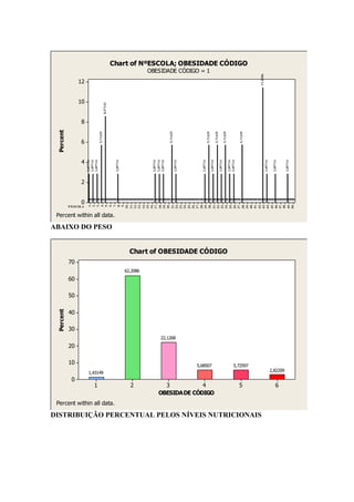 Percent                                                                                                                                 Percent




                                                                                             0
                                                                                                               10
                                                                                                                      20
                                                                                                                                     30
                                                                                                                                          40
                                                                                                                                               50
                                                                                                                                                    60
                                                                                                                                                                   70
                                                                                                                                                                                                                                                NºESCOLA
                                                                                                                                                                                                                                                           0
                                                                                                                                                                                                                                                               2
                                                                                                                                                                                                                                                                      4
                                                                                                                                                                                                                                                                               6
                                                                                                                                                                                                                                                                                         8
                                                                                                                                                                                                                                                                                                  10
                                                                                                                                                                                                                                                                                                       12
                                                                                                                                                                                                                                                 1         0       2,85714
                                                                                                                                                                                                                                                           0       2,85714
                                                                                                                                                                                                                                                 2         0
                                                                                                                                                                                                                                                           0
                                                                                                                                                                                                                                                           0




                                                                                       1
                                                                                                                                                                                                                                                 3         0       2,85714
                                                                                                                                                                                                                                                           0
                                                                                                                                                                                                                                                           0                   5,71429




                                                                                                  1,43149
                                                                                                                                                                                                                                                 4         0
                                                                                                                                                                                                                                                           0
                                                                                                                                                                                                                                                 5         0                                 8,57143
                                                                                                                                                                                                                                                           0
                                                                                                                                                                                                                                                           0
                                                                                                                                                                                                                                                 6         0




                                                                                                                                                                                                    ABAIXO DO PESO
                                                                                                                                                                                                                                                           0
                                                                                                                                                                                                                                                           0
                                                                                                                                                                                                                                                           0




                                                    Percent within all data.
                                                                                                                                                                                                                     Percent within all data.
                                                                                                                                                                                                                                                 7         0
                                                                                                                                                                                                                                                           0
                                                                                                                                                                                                                                                           0       2,85714
                                                                                                                                                                                                                                                 8         0
                                                                                                                                                                                                                                                           0
                                                                                                                                                                                                                                                           0
                                                                                                                                                                                                                                                 9         0
                                                                                                                                                                                                                                                           0
                                                                                                                                                                                                                                                           0
                                                                                                                                                                                                                                                           0
                                                                                                                                                                                                                                                10         0
                                                                                                                                                                                                                                                           0
                                                                                                                                                                                                                                                           0
                                                                                                                                                                                                                                                11         0
                                                                                                                                                                                                                                                           0




                                                                                       2
                                                                                                                                                                                                                                                           0
                                                                                                                                                                                                                                                12         0
                                                                                                                                                                                                                                                           0
                                                                                                                                                                                                                                                           0




                                                                                                                                                         62,2086
                                                                                                                                                                                                                                                13         0
                                                                                                                                                                                                                                                           0
                                                                                                                                                                                                                                                           0
                                                                                                                                                                                                                                                           0
                                                                                                                                                                                                                                                14         0
                                                                                                                                                                                                                                                           0
                                                                                                                                                                                                                                                           0
                                                                                                                                                                                                                                                           0
                                                                                                                                                                                                                                                15         0
                                                                                                                                                                                                                                                           0
                                                                                                                                                                                                                                                16         0
                                                                                                                                                                                                                                                           0
                                                                                                                                                                                                                                                           0       2,85714
                                                                                                                                                                                                                                                17         0
                                                                                                                                                                                                                                                           0
                                                                                                                                                                                                                                                           0       2,85714
                                                                                                                                                                                                                                                18         0
                                                                                                                                                                                                                                                           0
                                                                                                                                                                                                                                                           0       2,85714
                                                                                                                                                                                                                                                19         0
                                                                                                                                                                                                                                                           0
                                                                                                                                                                                                                                                           0




                                                                                 3
                                                                                                                                                                                                                                                20         0
                                                                                                                                                                                                                                                           0
                                                                                                                                                                                                                                                21         0                   5,71429
                                                                                                                                                                                                                                                           0




                                                                                                                           22,1268
                                                                                                                                                                                                                                                           0       2,85714
                                                                                                                                                                                                                                                22         0
                                                                                                                                                                                                                                                           0
                                                                                                                                                                                                                                                           0
                                                                                                                                                                                                                                                           0
                                                                                                                                                                                                                                                23         0
                                                                                                                                                                                                                                                           0
                                                                                                                                                                                                                                                24         0
                                                                                                                                                                                                                                                           0
                                                                                                                                                                                                                                                           0
                                                                                                                                                                                                                                                           0
                                                                                                                                                                                                                                                25         0
                                                                                                                                                                                                                                                           0
                                                                                                                                                                                                                                                           0
                                                                                                                                                                                                                                                           0
                                                                                                                                                                                                                                                26         0
                                                                                                                                                                                                                                                           0
                                                                                                                                                                                                                                                           0
                                                                                                                                                                                                                                                27         0
                                                                                                                                                                                                                                                           0
                                                                                                                                                                                                                                                           0
                                                                                                                                                                                                                                                28         0
                                                                                                                                                                                                                                                           0
                                                                                                                                                                                                                                                           0




                                                                                            4
                                                                                                                                                                                                                                                29         0       2,85714
                                                                                                                                                                                                                                                           0
                                                                                                                                                                                                                                                           0
                                                                                                                                                                                                                                                                                                             OBESIDADE CÓDIGO = 1




                                                                                                                                                                                                                                                30         0
                                                                                                                                                                                                                                                           0                   5,71429




                                                                                                            5,68507
                                                                                                                                                                                                                                                           0
                                                                                                                                                                                                                                                                   2,85714




                                                                               OBESIDADE CÓDIGO
                                                                                                                                                                                                                                                31         0
                                                                                                                                                                                                                                                           0
                                                                                                                                                                                                                                                           0                   5,71429
                                                                                                                                                                                                                                                32         0
                                                                                                                                                                                                                                                           0       2,85714
                                                                                                                                                                                                                                                33         0
                                                                                                                                                                                                                                                           0
                                                                                                                                                                                                                                                           0                   5,71429




                                                                                                                                                                        Chart of OBESIDADE CÓDIGO
                                                                                                                                                                                                                                                34         0
                                                                                                                                                                                                                                                           0
                                                                                                                                                                                                                                                35         0
                                                                                                                                                                                                                                                           0       2,85714
                                                                                                                                                                                                                                                           0       2,85714
                                                                                                                                                                                                                                                36         0
                                                                                                                                                                                                                                                           0
                                                                                                                                                                                                                                                           0
                                                                                                                                                                                                                                                37         0
                                                                                                                                                                                                                                                           0
                                                                                                                                                                                                                                                           0




                                                                                       5
                                                                                                                                                                                                                                                           0                   5,71429
                                                                                                                                                                                                                                                38         0
                                                                                                                                                                                                                                                           0
                                                                                                                                                                                                                                                                                                                                Chart of NºESCOLA; OBESIDADE CÓDIGO




                                                                                                                                                                                                                                                           0




                                                                                                            5,72597
                                                                                                                                                                                                                                                39         0
                                                                                                                                                                                                                                                           0
                                                                                                                                                                                                                                                40         0
                                                                                                                                                                                                                                                           0
                                                                                                                                                                                                                                                           0
                                                                                                                                                                                                                                                           0
                                                                                                                                                                                                                                                41         0
                                                                                                                                                                                                                                                           0
                                                                                                                                                                                                                                                           0
                                                                                                                                                                                                                                                           0
                                                                                                                                                                                                                                                42         0
                                                                                                                                                                                                                                                           0




DISTRIBUIÇÃO PERCENTUAL PELOS NÍVEIS NUTRICIONAIS
                                                                                                                                                                                                                                                           0
                                                                                                                                                                                                                                                43         0                                           11,4286
                                                                                                                                                                                                                                                           0
                                                                                                                                                                                                                                                           0
                                                                                                                                                                                                                                                44         0
                                                                                                                                                                                                                                                           0       2,85714
                                                                                                                                                                                                                                                           0
                                                                                                                                                                                                                                                           0
                                                                                                                                                                                                                                                45         0
                                                                                                                                                                                                                                                           0
                                                                                                                                                                                                                                                           0       2,85714
                                                                                                                                                                                                                                                46         0
                                                                                                                                                                                                                                                           0




                                                                                       6
                                                                                                                                                                                                                                                           0
                                                                                                                                                                                                                                                47         0
                                                                                                                                                                                                                                                           0
                                                                                                                                                                                                                                                           0




                                                                                                    2,82209
                                                                                                                                                                                                                                                48         0
                                                                                                                                                                                                                                                           0
                                                                                                                                                                                                                                                           0
                                                                                                                                                                                                                                                           0
                                                                                                                                                                                                                                                49         0
                                                                                                                                                                                                                                                           0       2,85714
                                                                                                                                                                                                                                                           0
                                                                                                                                                                                                                                                           0
                                                                                                                                                                                                                                                50         0
                                                                                                                                                                                                                                                           0
 