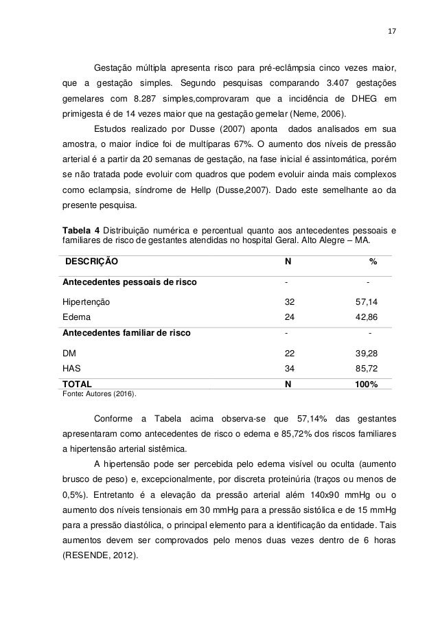 Artigo 407