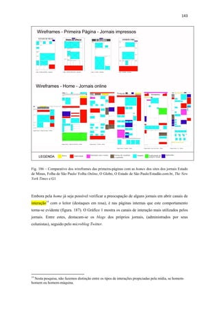 143 
 




Fig. 186 – Comparativo dos wireframes das primeira-páginas com as homes dos sites dos jornais Estado
de Minas, Folha de São Paulo/ Folha Online, O Globo, O Estado de São Paulo/Estadão.com.br, The New
York Times e G1



Embora pela home já seja possível verificar a preocupação de alguns jornais em abrir canais de
interação14 com o leitor (destaques em rosa), é nas páginas internas que este comportamento
torna-se evidente (figura. 187). O Gráfico 1 mostra os canais de interação mais utilizados pelos
jornais. Entre estes, destacam-se os blogs dos próprios jornais, (administrados por seus
colunistas), seguido pelo microblog Twitter.




                                                            
14
  Nesta pesquisa, não fazemos distinção entre os tipos de interações propiciadas pela mídia, se homem-
homem ou homem-máquina.
 