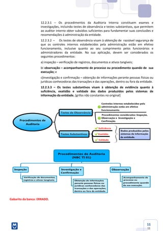 11
11
12.2.3.1 – Os procedimentos da Auditoria Interna constituem exames e
investigações, incluindo testes de observância e testes substantivos, que permitem
ao auditor interno obter subsídios suficientes para fundamentar suas conclusões e
recomendações à administração da entidade.
12.2.3.2 – Os testes de observância visam à obtenção de razoável segurança de
que os controles internos estabelecidos pela administração estão em efetivo
funcionamento, inclusive quanto ao seu cumprimento pelos funcionários e
administradores da entidade. Na sua aplicação, devem ser considerados os
seguintes procedimentos:
a) inspeção – verificação de registros, documentos e ativos tangíveis;
bI observação – acompanhamento de processo ou procedimento quando de sua
execução; e
c)investigação e confirmação – obtenção de informações perante pessoas físicas ou
jurídicas conhecedoras das transações e das operações, dentro ou fora da entidade.
12.2.3.3 – Os testes substantivos visam à obtenção de evidência quanto à
suficiência, exatidão e validade dos dados produzidos pelos sistemas de
informação da entidade. [grifos não constantes no original]
Gabarito da banca: ERRADO.
 