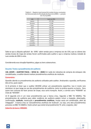 13
13
Tabela 4 – Registro total mensal de vendas brutas constantes
da Demonstração do Resultado do Exercício (DRE) — posição
em 31/12/20X1
Sabe-se que a alíquota aplicável de ICMS sobre vendas para a empresa era de 15%, que os valores das
vendas brutas do mapa de vendas foram confirmados pelo auditor e que a empresa realizou metade de
suas vendas de 20X1 à vista.
Considerando essa situação hipotética, julgue os itens subsecutivos.
Assunto: Testes e procedimentos de auditoria
136. (CESPE – AUDITOR FISCAL – SEFAZ AL - 2020) Em razão do indicativo de compras de estoques não
contabilizadas, o auditor deverá realizar procedimentos analíticos de recálculo.
Comentário:
Questão aborda os procedimentos de auditoria utilizados pelo auditor. Analisando a questão, verificamos
dois erros, quais sejam:
1) O primeiro é dizer que o auditor DEVERÁ utilizar um procedimento específico. Isso é muito raro
acontecer no que tange ao uso dos procedimentos de auditoria, tanto na prática quanto na teoria. Para
quem tem costume de fazer provas da Cespe, essa sairia tranquila. Assim, o correto seria “PODERÁ” ao
invés de “DEVERÁ”.
2) O segundo erro é um novo procedimentos que a banca criou. Segundo a NBC TA 500(R1), “Os
procedimentos de auditoria para obter evidência de auditoria podem incluir a inspeção, observação,
confirmação, recálculo, reexecução e procedimentos analíticos, muitas vezes em combinação, além da
indagação”. A banca criou os “procedimentos analíticos de recálculo”, ou seja, uniu dois procedimentos
previstos na NBC TA 500(R1). Vocês acham que existe tal procedimento? R: ante o exposto, não!
Gabarito da banca: ERRADO.
mês total (em R$)
janeiro 525.300
fevereiro 12.200
março 45.500
abril 188.100
maio 199.200
junho 325.500
julho 699.400
agosto 757.500
setembro 780.000
outubro 455.600
novembro 322.100
dezembro 110.000
 