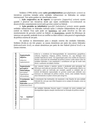Soldatos (1990) define como ações paradiplomáticas (paradiplomatic actions) as
iniciativas concretas tomadas pelas unidades subnacionais ou federadas no campo
internacional. Tais ações podem ser classificadas como:
        i. Ação cooperativa ou de suporte (co-operative [supportive] action): ocorre
quando é possível tais iniciativas desde que sejam coordenados (co-ordenated) ou
desenvolvidos conjuntamente (joint) pelo governo central ou federal;
        ii. Ação paralela ou substitutiva (parallel [substitutive] action): ocorre quando
unidades subnacionais ou federadas realizam ações e relações independentes do governo
central ou federal. Essa ação pode ser harmônica, que pode envolver ou não um
monitoramento do governo central ou federal, ou desarmônica, quando há diferenças de
interesse em questão, podendo levar ao conflito as duas esferas e uma possível segmentação
da política externa de um país.
       Ao analisar os determinantes para a atuação externa das unidades federadas,
Soldatos divide-os em três grupos: as causas domésticas por parte dos atores federados
(federated-units level), as causas domésticas por parte do ator federal (federal level) e as
causas externas.
 I - Causas domésticas por parte dos atores federados (federed-units level)




                                                                                                     refere-se a existência de heterogeneidades de características geográficas,
                                                                              Segmentação            culturais, lingüística, religiosa, política, histórica, etc., que distingue uma
                                                                              objetiva               unidade federada de outras. Tal segmentação pode criar conflito de interesses
                                                                              (objective             durante a discussão da centralidade da política externa e pode induzir elites de
                                                                              segmentation):         unidades federadas e suas populações a acreditarem em agir de modo mais
                                                                                                     direto e autônomo atividades externas.
                                                                              Segmentação      este conceito retoma o anterior, porém é produzido pela percepção das
                                                                              perceptiva    ou diferenças motivadas por pressões eleitorais. Tanto a segmentação objetiva ou
                                                                              eleitoralismo    perceptiva, pode ser motivada, por exemplo, quando as unidades não se
                                                                              (perceptual          sentem devidamente representadas no governo central para defender seus
                                                                              segmentation      ou interesses na elaboração de política externa. Assim, estas unidades buscam
                                                                              electoralism):       atuar diretamente no plano externo para atingi-los.

                                                                              Crescimento das o crescimento das instituições, do orçamento e das funções de uma unidade
                                                                              unidades          federada faz com que suas elites busquem novos campos de atuação, como na
                                                                              federadas (growth política externa.
                                                                              of federated units):
                                                                                                     são unidades federadas buscam seguir o exemplo de outras unidades que
                                                                                                     desempenham alguma atuação internacional na formação de política externa.



                                                                              “eu     também”
                                                                              (me-tooism):




                                                                                                                                                                                   4
 