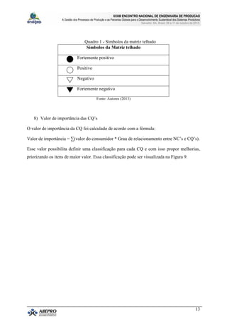 XXXIII ENCONTRO NACIONAL DE ENGENHARIA DE PRODUCAO
A Gestão dos Processos de Produção e as Parcerias Globais para o Desenvolvimento Sustentável dos Sistemas Produtivos
Salvador, BA, Brasil, 08 a 11 de outubro de 2013.
13
Quadro 1 - Símbolos da matriz telhado
Símbolos da Matriz telhado
Fortemente positivo
Positivo
Negativo
Fortemente negativo
Fonte: Autores (2013)
8) Valor de importância das CQ’s
O valor de importância da CQ foi calculado de acordo com a fórmula:
Valor de importância = ∑(valor do consumidor * Grau de relacionamento entre NC’s e CQ’s).
Esse valor possibilita definir uma classificação para cada CQ e com isso propor melhorias,
priorizando os itens de maior valor. Essa classificação pode ser visualizada na Figura 9.
 