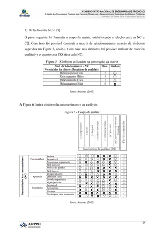 XXXIII ENCONTRO NACIONAL DE ENGENHARIA DE PRODUCAO
A Gestão dos Processos de Produção e as Parcerias Globais para o Desenvolvimento Sustentável dos Sistemas Produtivos
Salvador, BA, Brasil, 08 a 11 de outubro de 2013.
9
3) Relação entre NC e CQ
O passo seguinte foi formular o corpo da matriz, estabelecendo a relação entre as NC e
CQ. Com isso foi possível construir a matriz de relacionamentos através de símbolos
sugeridos na Figura 5, abaixo. Com base nos símbolos foi possível analisar de maneira
qualitativa o quanto casa CQ afeta cada NC.
Figura 5 - Símbolos utilizados na construção da matriz
Fonte: Autores (2013)
A Figura 6 ilustra o inter-relacionamento entre as variáveis.
Figura 6 - Corpo da matriz
Fonte: Autores (2013)
 