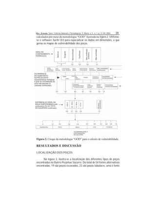 Disc. Scientia. Série: Ciências Naturais e Tecnológicas, S. Maria, v. 5 , n. 1, p. 31-49, 2004. 39
calculados por meio da metodologia “GOD” ilustrada na gura 2. Utilizou-
se o software Surfer 8.0 para espacializar os dados em dimensões, o que
gerou os mapas de vulnerabilidade dos poços.
Figura 2. Croqui da metodologia “GOD” para o cálculo de vulnerabilidade.
RESULTADOS E DISCUSSÃO
LOCALIZAÇÃO DOS POÇOS
Na gura 3, ilustra-se a localização dos diferentes tipos de poços
encontrados no Bairro Perpétuo Socorro. Do total de 54 fontes alternativas
encontradas, 19 são poços escavados, 23 são poços tubulares, uma é fonte
saturada ou
 