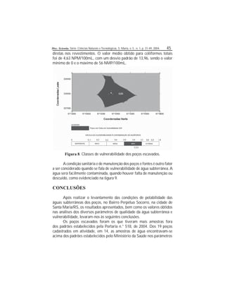 Disc. Scientia. Série: Ciências Naturais e Tecnológicas, S. Maria, v. 5 , n. 1, p. 31-49, 2004. 45
diretas nos revestimentos. O valor médio obtido para coliformes totais
foi de 4,63 NPM/100mL, com um desvio padrão de 13,96, sendo o valor
mínimo de 0 e o máximo de 56 NMP/100mL.
DEFINIÇÃO DAS CLASSES DE VULNERABILIDADE NATURAL À
CONTAMINAÇÃO
Na tabela 2, apresenta-se a planilha de dados da metodologia
GOD dos poços escavados utilizados. A classe de vulnerabilidade cou
estabelecida em 0,63, podendo ser observada na gura 8, o que demonstra
um alto grau de vulnerabilidade à contaminação. Isso signica que a água
subterrânea na presença de uma fonte potencial de contaminação terá uma
grande suscetibilidade à contaminação, na região dos poços escavados
cadastrados.
Figura 8. Classes de vulnerabilidade dos poços escavados.
Acondição sanitária e de manutenção dos poços e fontes é outro fator
a ser considerado quando se fala de vulnerabilidade de água subterrânea. A
água será facilmente contaminada, quando houver falta de manutenção ou
descuido, como evidenciado na gura 9.
CONCLUSÕES
Após realizar o levantamento das condições de potabilidade das
águas subterrâneas dos poços, no Bairro Perpétuo Socorro, na cidade de
Santa Maria/RS, os resultados apresentados, bem como os valores obtidos
nas análises dos diversos parâmetros de qualidade da água subterrânea e
vulnerabilidade, levaram-nos às seguintes conclusões.
Os poços escavados foram os que tiveram mais amostras fora
dos padrões estabelecidos pela Portaria n.° 518, de 2004. Dos 19 poços
cadastrados em atividade, em 14, as amostras de água encontravam-se
acima dos padrões estabelecidos pelo Ministério da Saúde nos parâmetros
 