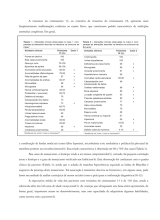 A trissomia do cromossomo 13, ao contrário da trissomia do cromossomo 18, apresenta mais
freqüentemente malformações evidentes ao exame físico, que constituem padrão característico de múltiplas
anomalias congênitas. Em geral,
a combinação de fendas orofaciais (como lábio leporino), microftalmia e/ou anoftalmia e polidactilia pós-axial de
membros permite seu reconhecimento(4). Essa tríade característica é observada em 60 a 70% dos casos (Tabela 1).
Nos casos de mosaicismo, o fenótipo tende a ser menos comprometido(3), contudo, há pequena correlação
entre o fenótipo e o grau de mosaicismo verificado nos linfócitos(4). Esta observação foi condizente com o quadro
clínico da paciente (Tabela 1), sendo que o achado de manchas hipocrômicas seguindo as linhas de Blaschko é
sugestivo da presença deste mosaicismo. Tal associação é raramente descrita na literatura e, em alguns casos, pode
haver necessidade da análise cariotípica de outros tecidos (como a pele) para a confirmação diagnóstica(10-12).
A expectativa média de vida dos pacientes com trissomia do cromossomo 13 é de 130 dias, sendo a
sobrevida além dos três anos de idade excepcional(3). As crianças que ultrapassam esta faixa etária apresentam, de
forma geral, importante atraso no desenvolvimento, mas com capacidade de adquirirem algumas habilidades,
como ocorreu com a paciente(4).
 