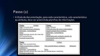 Passo (2)
• A título de documentação, para cada característica, sub-característica
ou atributo, deve ser preenchida planilhas de informações
 