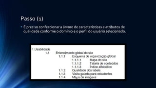 Passo (1)
• É preciso confeccionar a árvore de características e atributos de
qualidade conforme o domínio e o perfil do usuário selecionado.
 