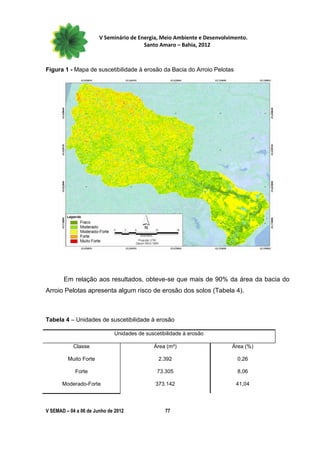 V Seminário de Energia, Meio Ambiente e Desenvolvimento.
                                        Santo Amaro – Bahia, 2012



Figura 1 - Mapa de suscetibilidade à erosão da Bacia do Arroio Pelotas




       Em relação aos resultados, obteve-se que mais de 90% da área da bacia do
Arroio Pelotas apresenta algum risco de erosão dos solos (Tabela 4).



Tabela 4 – Unidades de suscetibilidade à erosão

                             Unidades de suscetibilidade à erosão

            Classe                          Área (m²)                    Área (%)

         Muito Forte                          2.392                        0,26

            Forte                             73.305                       8,06

       Moderado-Forte                        373.142                      41,04




V SEMAD – 04 a 06 de Junho de 2012               77
 