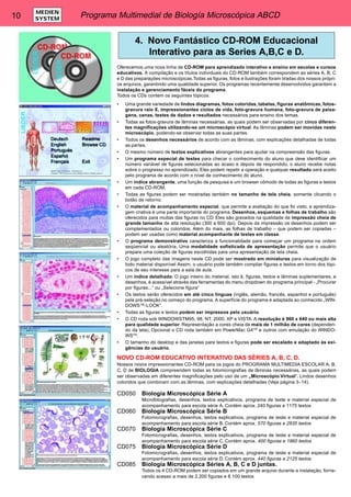 10 Programa Multimedial de Biología Microscópica ABCD MEDIEN 
SYSTEM 
4. Novo Fantástico CD-ROM Educacional 
Interativo para as Series A,B,C e D. 
Oferecemos uma nova linha de CD-ROM para aprendizado interativo e ensino em escolas e cursos 
educativos. A compilação e os títulos individuais do CD-ROM também correspondem as séries A, B, C 
e D das preparações microscópicas.Todas as figuras, fotos e ilustrações foram tiradas dos nossos própri-os 
arquivos, garantindo uma qualidade superior. Os programas recentemente desenvolvidos garantem a 
instalação e gerenciamento fáceis do programa. 
Todos os CDs contem os seguintes tópicos: 
• Uma grande variedade de lindos diagramas, fotos coloridas, tabelas, figuras anatômicas, fotos-gravura 
raio X, impressionantes ciclos de vida, foto-gravura humana, foto-gravura de paisa-gens, 
cenas, testes de dados e resultados necessários para ensino dos temas. 
• Todas as fotos-gravura de lâminas necessárias, as quais podem ser observadas por cinco diferen-tes 
magnificações utilizando-se um microscópio virtual. As lâminas podem ser movidas neste 
microscópio, podendo-se observar todas as suas partes. 
• Todos os desenhos necessários de acordo com as lâminas, com explicações detalhadas de todas 
as partes. 
• O mesmo número de textos explicativos abrangentes para ajudar na compreensão das figuras. 
• Um programa especial de testes para checar o conhecimento do aluno que deve identificar um 
número variável de figuras selecionadas ao acaso e depois de respondido, o aluno recebe notas 
sobre o progresso no aprendizado. Eles podem repetir a operação e qualquer resultado será aceito 
pelo programa de acordo com o nível de conhecimento do aluno. 
• Um índice abrangente, uma função de pesquisa e um browser cômodo de todas as figuras e textos 
em cada CD-ROM. 
• Todas as figuras podem ser mostradas também no tamanho de tela cheia, somente clicando o 
botão de retorno. 
• O material de acompanhamento especial, que permite a avaliação do que foi visto, e aprendiza-gem 
criativa é uma parte importante do programa. Desenhos, esquemas e folhas de trabalho são 
oferecidos para muitas das figuras no CD. Eles são gravados na qualidade de impressão cheia de 
grande tamanho de alta resolução (300 a 600 dpi). Depois da impressão os desenhos podem ser 
complementados ou coloridos. Além do mais, as folhas de trabalho – que podem ser copiadas – 
podem ser usadas como material acompanhante de testes em classe. 
• O programa demonstrativo caracteriza a funcionalidade para começar um programa na ordem 
seqüencial ou aleatória. Uma modalidade sofisticada de apresentação permite que o usuário 
prepare uma coleção de figuras escolhidas para uma apresentação de tela cheia. 
• O jogo completo das imagens neste CD pode ser mostrado em miniaturas para visualização de 
todo material disponível Assim, o usuário pode também compilar figuras e textos em torno dos tópi-cos 
de seu interesse para a sala de aula. 
• Um índice detalhado. O jogo inteiro do material, isto é, figuras, textos e lâminas suplementares, e 
desenhos, é acessível através das ferramentas do menu dropdown do programa principal - „Procurar 
por figuras...“ ou „Selecione figura“ 
• Os textos serão oferecidos em até cinco línguas (inglês, alemão, francês, espanhol e português) 
pela pré-seleção no começo do programa. A superfície do programa é adaptada ao conhecido „WIN-DOWS 
™-LOOK“. 
• Todas as figuras e textos podem ser impressos pelo usuário. 
• O CD roda sob WINDOWSTM95, 98, NT, 2000, XP e VISTA. A resolução é 960 x 640 ou mais alta 
para qualidade superior. Representação a cores cheia de mais de 1 milhão de cores (dependen-do 
da tela). Opcional o CD roda também em PowerMac G4TM e outros com emulação do WINDO-WSTM. 
• O tamanho do desktop e das janelas para textos e figuras pode ser escalado e adaptado às exi-gências 
do usuário. 
NOVO CD-ROM EDUCATIVO INTERATIVO DAS SÉRIES A, B, C, D. 
Nossos novos impressionantes CD-ROM para os jogos do PROGRAMA MULTIMEDIA ESCOLAR A, B, 
C, D de BIOLOGIA compreendem todas as fotomicrografias de lâminas necessárias, as quais podem 
ser observadas em diferentes magnificações pelo uso de um „Microscópio Virtual“. Lindos desenhos 
coloridos que combinam com as lâminas, com explicações detalhadas (Veja página 3–14). 
CD050 Biologia Microscópica Série A 
Microfotografias, desenhos, textos explicativos, programa de teste e material especial de 
acompanhamento para escola série A. Contém aprox. 240 figuras e 1175 textos 
CD060 Biologia Microscópica Série B 
Fotomicrografias, desenhos, textos explicativos, programa de teste e material especial de 
acompanhamento para escola série B. Contém aprox. 570 figuras e 2835 textos 
CD070 Biologia Microscópica Série C 
Fotomicrografias, desenhos, textos explicativos, programa de teste e material especial de 
acompanhamento para escola série C. Contém aprox. 400 figuras e 1960 textos 
CD075 Biologia Microscópica Série D 
Fotomicrografias, desenhos, textos explicativos, programa de teste e material especial de 
acompanhamento para escola série D. Contém aprox. 440 figuras e 2125 textos 
CD085 Biologia Microscópica Séries A, B, C e D juntas. 
Todos os 4 CD-ROM podem ser copiados em um grande arquivo durante a instalação, forne-cendo 
acesso a mais de 2.200 figuras e 8.100 textos 
 