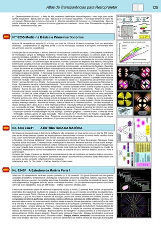 Atlas de Transparências para Retroprojetor 125 
sl - Desenvolvimento do osso, l.s. dedo do feto, mostrando ossificação intracartilaginosa - osso longo com seção 
epífise, longitudinal - Estrutura de um osso - Estrutura de um músculo esquelético - A inervação sensitiva e motora de 
um músculo - Músculo liso de recursos humanos, ls - Músculo esquelético de humanos, l.s. - Histopatologia - Ateroma 
capitis, ateroma da cabeça - sarcoma de células gigantes dos maxilares - tumor misto Ffibroepitelial da glândula 
parótida - Melanosarcoma da pele. 
N º 8255 Medicina Básica e Primeiros Socorros 
Atlas de 18 transparências tamanho 22 x 28 cm, com mais de 76 fotos e 20 sketch e planilhas. Com livro explicativo 
detalhado. - Compreendendo os seguintes temas: O uso do microscópio, bactérias e de higiene, instrumentos médi-cos, 
primeiros socorros e assistência. 
Construção de um microscópio - Caminho óptico de um microscópio (caminho dos raios) - Como preparar uma lâmina 
de microscópio: sangue ou esfregaço bacteriano, montar todo um espécime zoológico ou botânico, seção de um 
espécime zoológico ou botânico - Plano de trabalho para preparar e manchar uma lâmina de microscópio de um monte 
todo - Plano de trabalho para preparar e duplamente mancha uma lâmina de microscópio de um corte histológico 
(Hematoxilina-Eosina) - Os diferentes tipos de bactérias. Formas e posições dos flagelos e dos esporos - Micrografia 
eletrônica de secções através de células bacterianas (E. coli) - Bactérias. Duas fotos para comparação, um por micros-cópio 
eletrônico de varredura, uma por microscopia eletrônica de transmissão - as bactérias não-flagelado e flagelado 
- cultura de bactérias em uma placa de Petri mostrando várias formas diferentes de crescimento - O procedimento de 
preparação de uma cultura bacteriana - Bactérias na divisão, a formação de esporos de bactérias - As bactérias no 
esfregaço de placa dos dentes. - A tecnologia de coloração de Gram - Bactérias de águas residuais, esfregaço com 
muitas formas típicas - Plano de saúde no. 1. Equipamentos para primeiros socorros Parte 1 - Diferentes tipos de 
curativos - pensos rápidos - espátula para exame da boca - máscara de proteção - tesoura - A pressão arterial equipa-mentos 
de medição - Estetoscópio - Termômetro - Os cuidados de saúde no. 2. Equipamentos para primeiros socorros 
Parte 2 - seringa hipodérmica - Pipetar - Auriscope para exame de ouvido - Oftalmoscópio para exame oftalmológico - 
Pinça - Equipamento para tirar um eletrocardiograma - Caixa com equipamentos de primeiros socorros - cuidados de 
saúde no. 3. Primeiros socorros: - Tomando a temperatura - Levando a pressão arterial - Exame do pulso no pulso, dois 
métodos - Exame do pulso pelo médico - Tomar um comprimido e tomar um medicamento - Fazer uma infusão - 
Fazendo uma injeção - exame do coração e os pulmões com o estetoscópio - sem cuidados de saúde no 4. Primeiros 
socorros - Em caso de cortes: Limpeza da ferida controle do sangramento através da aplicação de uma compressa 
esterilizada, cobrindo a ferida por ataduras para manter a ferida limpa e manter as bactérias nocivas para fora - 
Produtos químicos nos olhos: olhos limpos através de lavagem do olho com água - o braço ou a perna quebrada: 
qualquer objeto empresa ou material servirá como uma tala, a aplicação de um molde de gesso - Slings utilizados para 
apoiar o antebraço fraturado - Andando de muletas - Plano de saúde no. 5. Primeiros socorros: - Em caso de choque ou 
ataque cardíaco: abrir a boca, boca-a-boca respiração artificial, respiração artificial por respirador, respiração artificial 
por compressão do tórax - Choking por um objeto estranho na garganta: Usando a manobra de Heimlich para tentar 
para remover o objeto, se a pessoa está tendo dificuldade para respirar - Plano de saúde no. 6. No docotor e no hospital 
- A aplicação correcta de uma bandagem no pé e no braço - Exame da garganta - O exame do olho - Exame da orelha 
- Verificação e esticar a perna em caso de luxação - Plano de saúde no. 7. No docotor e no hospital - Elaboração de 
uma seringa, retirar possíveis bolhas de ar - Tomada de uma amostra de sangue - Verificação da amostra de sangue 
sob o microscópio - Transporte por ambulância - Explicando um raio-X pelo médico. 
No. 8240 e 8241 A ESTRUCTURA DA MATÉRIA 
Os Atlases de transparências „A Estructura da Matéria“ são compostos em duas partes com um total de 314 ilustra-ções 
em 64 folhas plásticas e podem ser empregados em diversas áreas no âmbito do ensino médio científico-huma-nista, 
assim como também para cursos em escolas técnicas e escolas para adultos. 
A Temática „ A Estructura da Matéria “ introduz os fundamentos de Química e Física, Mineralogia e Petrologia, Crista-lografia 
e óptica dos cristais, Cristaloquímica e investigação da estrutura, Mecânica quantica e física de alta energia. 
O objetivo principal do suplemento didático é o afã de transportar o ponto neurálgico do processo de aprendizagem por 
via visual. Através deste processo se aplicarão as técnicas mais modernas de tratamento de imagens na criação de 
ilustrações, estabelecendo normas completamente novas, de maneira tal que o estímulo estético, por sí só, incite a 
aprendizagem. 
Os textos (em Inglês, Espanhol ou Alemão) de acompanhamento não só constituem um trabalho didático minucioso, 
mas também trazem implícita uma grande quantidade de dados e acontecimentos confiáveis. Estão relacionados uns 
aos outros por seu conteúdo, redigidos em forma compacta. 
Adaptação e texto: Dr. Otto Lieder – Gráfica e desenho: Christa Lieder 
No. 8240P A Estrutura da Matéria Parte I 
Atlas com 35 Transparências para retro projetor (tamanho 22 X 28) contendo 110 figuras coloridas com uma grande 
variedade de detalhes, a maioria com várias figuras componentes (desenhos, diagramas, tabelas, esquemas, fotomi-crografia 
e fotomacrografias, micrografias eletrônicas, fotografias de raio X, micrografias de emissão de campo, dese-nhos 
diagramáticos, fotografias técnicas, dados e resultados de testes) - Em um resistente arquivo plástico com meca-nismo 
de anel. Adaptação e texto: Dr. Otto Lieder – Gráfica e desenho: Christa Lieder. 
A estrutura da matéria é objeto de trabalhos de pesquisa de todo o mundo. O presente Atlas contém um panorama 
sistemático dos respectivos resultados de pesquisa e é designado ao uso em escolas secundárias, escolas técnicas, 
cursos superiores de Física e Química e educação de adultos. Aqui, um estoque selecionado de figuras é colocado a 
disposição, o que em livros-texto e manuais de educação usuais está contido somente em tamanho limitado. - A 
composição do átomo, partículas elementares, núcleos atômicos, estrutura da órbita atômica. Com base em 
exemplos selecionados do desenvolvimento desde as idéias antigas às últimas descobertas, a estrutura fina da maté-ria 
é ilustrada. A idéia antiga sobre os elementos - Idéia atômica de Leukippos e Demokritos - As partículas de acordo 
com John Dalton - Modelo atômico de Thomson - Experimento de desintegração de Rutherford - Modelo atômico de 
Niels Bohr - Modelo atômico de Sommerfeld - Ondas de matéria - A relação de incerteza de Heisenberg - Modelo 
atômico de Heisenberg e Schroedinger - Espectro atômico do hidrogênio - A tabela periódica e a série espectral de 
átomos alcalinos - Os três tipos de espectro - Espectro solar. Linhas de Fraunhofer - Isótopos de hidrogênio e estrutura 
atômica dos dez elementos mais leves - O modelo orbital. - Energia, matéria, interações. Uma tentativa de dar uma 
idéia clara dos fatos não muito vívidos sobre as partículas elementares da matéria, através da descrição de interações 
 