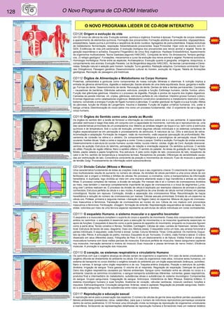 128 O Novo Programa de CD-ROM Interativo 
O NOVO PROGRAMA LIEDER DE CD-ROM INTERATIVO 
CD128 Origem e evolução da vida 
Um CD único de ciência da vida. Evolução estrelar, química e orgânica. Eventos e épocas. Formação de corpos celestiais 
e aparecimento de elementos químicos. Formação dos procariontes. Formação abiótica de aminoácidos, oligopeptídeos, 
polipeptídeos, bases purina e pirimidina e seqüência de ácido nucléico. Agregados de polinucleotídeos. Etapas evolutivas 
de metabolismo: fermentação, respiração, fotosintetizando procariontes. Sopa Primordial. Hiper ciclo de acordo com EI-GEN. 
Evidências de vida pré-cambrianas. A evolução biológica dos procariontes aos reinos animal e vegetal. Teoria de 
geração espontânea e achados. Esquema Filogenético de cinco filos orgânicos. Hipótese Endosibiôntica. Aparecimento 
de organismos multicelulares. Teoria Gastraea segundo HAECKEL. Conquista de terra. Os dinossauros. Tempos geológi-cos. 
„O relógio geológico“. Fundações, mecanismos e curso da evolução dos reinos animal e vegetal. Ponteiros evolutivos. 
Homologia morfológica. Ponte entre as espécies. Archaeopteryx. Evolução quanto à geografia, ontogenia, bioquímica, e 
comportamento dos animais. Evolução Paralela. Lei da Biogenética segundo HAECKEL. As teorias Lamarckistas e Darwi-nistas. 
Seleção natural e seleção pelo homem. Isolação. Turno genético. Radiação adaptiva. Correnteza continental. Espi-rais 
Ontogênicos. Paisagem genética. Desenvolvimento cultural do homem, evolução de línguas. Tabela de formações 
geológicas. Recriação de paisagens pré-históricas. 
CD112 Órgãos de Alimentação e Metabolismo no Corpo Humano 
Proteínas, carboidratos e gorduras como componentes de nossa nutrição. Minerais e vitaminas. A nutrição implica a 
entrada de gêneros alimentícios, digestão e reabsorção. Saúde através de uma dieta equilibrada. Boca, garganta e esôfa-go. 
Formas de dente. Desenvolvimento de dente. Renovação de dente. Dentes de leite e dentes permanentes. Cavidades 
– causadoras de bactérias. Glândulas salivares: estrutura, posição e função. Estômago humano, cárdia, fundus, piloro. 
Função das glândulas gástricas. Intestino e o processo de digestão. Posição e pontos de suporte dos órgãos digestivos. 
Camadas de parede internas, vili, criptas, glândulas, estrutura perfeita do vilo intestinal. Intestino grosso humano (cólon). 
Enzimas digestivas como catalisadores orgânicos. Metabolismo construtivo (anabolismo) e metabolismo destrutivo (cata-bolismo, 
conversão a energia) Função de fígado humano e pâncreas. O caráter glandular do fígado e a sua função. Afetos 
do pâncreas, função de ilhotas de Langerhans. Insulina e diabetes. Função de órgãos urinários humanos: rins, ureter e 
bexiga urinária. Desintoxicação do corpo pelos rins como um processo fundamental, vital. O orçamento de sal e água de 
corpo humano. 
CD116 Órgãos do Sentido como uma Janela ao Mundo 
Os órgãos do sentido têm a tarefa de fornecer a informação ao indivíduo sobre ele e o seu ambiente. A capacidade de 
perceber estímulos e reagir-lhes está, em conjunto com a capacidade do movimento, nutrindo-se e reproduzindo-se, uma 
das características primordiais de um protoplasma vivo. Mesmo as amebas reagem ao toque e luz, bem como a estímulos 
químicos e de temperatura. Sob o curso de evolução, primeiro algumas células individuais e os sistemas complexos de 
órgãos especializaram-se em percepção e processamento de estímulos. A natureza da luz. Olho e estrutura de retina. 
Acomodação e adaptação. Formação de imagem, visão de movimento, visão espacial (percepção de profundidade). Me-canismos 
de conexão na retina e o cérebro. Os componentes fisiológicos e psicológicos de percepção visual. Efeitos 
oculares. Ilusões óticas. Visão a cores e cegueira a cores. Cores e psique. Orelha e audição. Formação de ondas sonoras. 
Desenvolvimento e estrutura do ouvido humano. ouvido médio, ouvido interior, cóclea, órgão de Corti. Audição direcional, 
centros de audição. Estrutura do labirinto, percepção de rotação e orientação espacial. Os sentidos químicos. O sentido 
do olfato. Posição da região olfativa. Nariz e epitélio olfativo. O sentido do paladar. As áreas de gustação da língua. Papila 
foliata, papila valada e papila fungiforme, fina estrutura. A pele como órgão de tato. corpúsculos de tato, receptores de 
calor e de frio, sentido de temperatura e receptores termais. Receptores de pressão. Diferenças de sensibilidade causa-das 
por estimulação de tato. Consciência consciente da posição e movimentos de músculo. Fuso de músculo e aparelho 
de tendão Golgi. Processamento de informação sobre autoconsciência. 
CD124 Divisão Celular (Mitose e Meiose) 
Uma característica fundamental de todas as criações vivas é que o seu organismo cresce. O crescimento real de organis-mos 
multicelulares resulta do aumento no número de células. As divisões de célula permitem a uma única célula de ovo 
fertilizado dar a origem a milhões e bilhões de células. No processo, a cromatina, como a transportadora da informação 
hereditária, é duplicada, logo dividida ao meio em uma maneira altamente exata e logo transferida a ambas as células 
filhas. O processo complexo de meiose, a divisão de redução. Por meiose não é só o número de cromossomos divididos 
ao meio, mas também o rearranjo completamente importante de jogos de cromossomos e a troca de segmentos („cros-sing 
over“) ambos realizam-se. O processo da divisão de célula é explicado por exemplos clássicos de animais e plantas 
conhecidos. Estrutura perfeita da célula e o seu núcleo. A seqüência de uma divisão de célula normal (mitose) em passos 
cronológicos. Núcleo em repouso. Contração, divisão e separação dos cromossomos filhas. Recombinação de traços 
hereditários e redução do número de cromossomos por meiose. Células sexuais primordiais. Entrada de um esperma na 
célula ovo. Prófase, primeira e segunda meiose. Liberação do flagelo (rabo) do esperma. Mistura de jogos de cromosso-mos 
masculinos e femininos. Translação de cromossomos ao núcleo do ovo. Célula de ovo madura com pronúcleos 
masculinos e femininos. Fertilização, clivagem, formação de embrião. Representação esquemática de todas as fases. Os 
slides, coloridos por meio de uma técnica especial representa as estruturas de célula individuais em cores contrastantes. 
CD111 O esqueleto Humano, o sistema muscular e o aparelho locomotor 
O esqueleto e a musculatura compõem o suporte do corpo e aparelho de movimento. Esses dois componentes trabalham 
ambos os caminhos: o esqueleto é essencial para a execução de movimentos e os músculos igualmente essenciais no 
apoio de funções. O esqueleto é descrito como a parte passiva do aparelho do movimento, enquanto os músculos figuram 
como a parte ativa. Tecido conetivo e fibroso. Tendões. Cartilagem. Células de osso. Lamela de Haversian, lamela inters-ticial. 
Estrutura de tecido de osso, diagrama. Osso oco. Medula óssea. O esqueleto como um todo, seu arranjo funcional e 
partes individuais. O esqueleto, visão frontal e dorsal. Juntas. Coluna Vertebral. Tórax. Cinta peitoral. Os membros. Esque-leto 
da mão. Pélvis. A articulação do joelho, menisco. Esqueleto do pé. Tornozelo. O crânio, visão frontal e lateral. O crânio 
dissecado em seus diferentes ossos. Fotografia de Raio X de um deslocamento e de fratura. Visões frontal e dorsal de 
musculatura humana com doze visões parciais de músculos. Estrutura perfeita de músculos. Vasos sanguíneos capilares 
nos músculos. Inervação sensorial e motora do músculo (fuso muscular e placas terminais de nervo motor). Eficiência 
muscular. A pronação e supinação dos músculos. 
CD113 O coração, os sistemas respiratório e circulatório Humano 
Os caminhos com que o oxigênio alcança as células variam de organismo a organismo. Em caso de seres unicelulares, o 
oxigênio difunde-se diretamente do ambiente na célula. Em caso de organismos mais altos, inclusive seres humanos, um 
sistema de transporte no corpo distribui o oxigênio tomado do ambiente por um órgão especializado (brânquia, pulmões). 
Nariz e narinas. A laringe como órgão respiratório e de voz. Traquéia-artéria (traquéia). Posição e estrutura de pulmão. 
Alvéolos. Irrigação de sangue. Troca gasosa. O volume do ar respirado. Regulação de respiração. Doenças de pulmão. 
Dano dos órgãos respiratórios causados por fatores ambientais. Sangue como mediador entre as células no corpo e o 
ambiente. Usando os caminhos circulatórios, o sangue transporta substâncias diferentes: nutrientes, gases respiratórios, 
produtos final e intermediário do metabolismo, substâncias ativas e substâncias do sistema imunológico. Componentes 
do sangue. Grupos sanguíneos. Coagulação de sangue. Anticorpos. Intolerância do fator Rhesus. Sistema linfático. O 
sistema imunológico humano e suas funções. Anatomia do coração, válvulas cardíacas, músculo cardíaco, funções e 
impulsos. Eletrocardiograma. Circulação sanguínea. Artérias, veias e capilares. Regulação da pressão sanguínea, medin-do 
a pressão sanguínea. Troca de substâncias entre tubos capilares e tecidos. 
CD117 Reprodução e educação sexual 
A reprodução serve para a preservação das espécies. O número de células de germe deve equilibrar perdas causadas por 
fatores ambientais (predadores, clima, catástrofes), para que o número de indivíduos reprodutivos permaneça constante 
dentro de certos parâmetros. O CD fornece uma introdução vívida na biologia da reprodução de organismos unicelulares 
a mamíferos, fornecendo as representações detalhadas da reprodução humana e fornecendo mais um material didático 
 