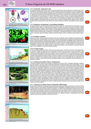 132 O Novo Programa de CD-ROM Interativo 
CD134 A floresta - Essencial à vida 
Uma paisagem intacta e sadia deveria mostrar uma floresta preservada o máximo possível de seu estado natural, com a 
variedade correspondente em musgos, ervas, arbustos e camadas de árvores ainda intactas; e isto não é seguramente o 
caso na maior parte das florestas hoje existentes. Os terrenos arborizados são justamente chamados „pulmões verdes“ 
por causa da sua produção de oxigênio pela fotossíntese. Uma floresta, com a sua cobertura de plantas típicas, é também 
um hábitat para muitos animais. A importância das madeiras para o homem reside em maior parte nas suas capacidades 
de armazenamento e de purificação de ar. Danos a uma floresta, portanto, constitui uma grande ameaça ambiental. A 
floresta como um ecossistema, animais e plantas florestais, camadas florestais, florestas através das estações, funções 
florestais, florestas e áreas residenciais, o ciclo de troca do ar, as florestas como bastão contra o clima, protegendo 
animais florestais, rejuvenescendo a floresta, ofensas contra lei florestal, conseqüências do desflorestamento, ameaças 
que afetam terrenos arborizados, erosão, efeitos de chuva ácida, florestas em declínio, bioindicadores, e temas relaciona-dos. 
CD138 Biótopos, ecossistemas, comunidades biológicas 
Os habitat deixados no seu estado natural estão ficando cada vez mais raros. Usando exemplos selecionados, a riqueza 
de espécies desses habitat, os problemas de preservação dos mesmos e a importância de uma consciência ecológica 
total até de pequenos biótopos é documentada e discutida. Este CD apresenta as populações de animais e plantas 
desses habitat através de exemplos típicos, tratando de suas adaptações e de seu lugar no ecossistema. Quase todas as 
fotografias foram tomadas em situ, para conservar a autenticidade. Os textos acompanhantes fornecem explicações deta-lhadas 
na biologia de cada espécie, a emergência e a ecologia de cada hábitat. Populações de animais e plantas de um 
viveiro e uma poça. Lago nas montanhas, charneca, floresta de madeira, prados de montanha, águas costeiras superfici-ais. 
CD135 Pestes e controles 
Desde que o homem começou à prática da agricultura, ele teve „de defender“ as suas colheitas contra organismos preju-diciais. 
Muitas vezes, uma grande parte, se não toda uma colheita é perdida devido ao surgimento de plantas daninhas ou 
pestes, a maioria causada por diferentes tipos de fungos. Para a sua multiplicação e propagação, esses fungos produzem 
montantes colossais de esporos extremamente resistentes. É necessário se ter o conhecimento exato do caminho de vida 
dessas plantas daninhas para combatê-las efetivamente. As figuras, mostrando colheitas afetadas pela peste, são muito 
interessantes e instrutivas para estudos de jardins e agricultura em geral. O CD trata também de um aspecto muito 
prometedor na proteção do meio ambiente global: controle de peste biológico. Usando exemplos conhecidos e fáceis de 
seguir, o tema é explicado e sua meta se faz mais acessível. 
CD163 A vida na água 
O mundo subaquático fascinante primeiro revela a sua diversidade quando visto baixo o microscópio. As fotografias deste 
CD revelam a multidão de organismos vivos interessantes que podem ser encontrados em uma simples gota d´água 
tomada de um tanque. Ela parece-se com uma janela em um novo e maravilhoso mundo: o fascinante e rico reino dos 
menores seres vivos existentes. O assombro causado por coisas invisíveis ao olho nu e a alegria de olhar essas criações 
muito pequenas da Natureza fornecem a base e estímulo de uma sala de aula viva que ensina experimentando. Simulta-neamente, 
essas pequenas criações constituem a primeira conexão em uma cadeia alimentícia que conduz através de 
pequenos crustáceos e outros grandes animais de água aos seres humanos. A interação entre os organismos muito 
pequenos e os peixes é sensível até a pequenas alterações de hábitat, como modificações na temperatura da água ou no 
conteúdo de oxigênio. 
CD140 Estrutura da matéria, Parte I: Fundamentos 
„A Estrutura da Matéria“ oferece uma introdução do fundamento da química e física, mineralogia e petrologia, cristalogra-fia 
e ótica cristalina, química de cristais e estruturas fundamentais, mecânica quântica e física de alta energia. O foco da 
pesquisa de física é uma hierarquia de partícula fundamental que vai de átomos a terremotos e leptons. Mesmo o cosmo 
inteiro se tornou um laboratório gigantesco; uma vez que as leis que governam o comportamento de partícula subatômica 
e interações são entendidas, a origem do universo ficará muito mais clara. Este novo CD oferece a estudantes a possibi-lidade 
de trazer a fascinação deste campo de pesquisa no programa de escola diário. Um esforço especial foi feito para 
trazer em casa o ponto focal desses estudos de uma maneira visual. Os textos acompanhantes fornecem uma prosperida-de 
de fatos confiáveis e dados, os respectivos conteúdos completando-se um ao outro; eles foram trabalhados em uma 
língua breve, exata e não são „sobrecarregados“ com a terminologia. Conteúdos: Estrutura do átomo, partículas elemen-tares, 
núcleos atômicos e estrutura do manto atômico. Usando exemplos selecionados, a evolução de idéias antigas a 
achados atuais quanto à estrutura perfeita da matéria é revista. Energia, matéria, interações: uma tentativa de visualizar 
processos obscuros que se realizam no domínio de componentes elementares da matéria pelas suas interações possí-veis. 
Classes de matéria, propriedades de matéria, obrigação química. Leis e relações que ligam propriedades de maté-rias 
físicas as químicas. Representações modelares de estrutura atômica e obrigações químicas. A simetria cristalina, 
propriedades de minerais, pesquisa da estrutura. Correlação entre partícula elementar e macrosimetria em matéria cris-talizada. 
Propriedades macrofísicas como critérios de determinação de minerais. Princípios que governam análise de raio 
x estrutural e os seus métodos. 
CD141 Estrutura da matéria, Parte II: Petrografia e Mineralogia 
Este segundo CD trata com a morfologia e a estrutura de corpos sólidos que ocorrem naturalmente, o mundo dos minerais 
e pedras, dividido em quatro seções: Mineralogia de elementos e obrigações, mineralogia de silicatos, estrutura de pedras 
e caracterização de jóias e pedras preciosas. As ilustrações e as imagens foram selecionadas cuidando para que apenas 
objetos típicos e de ocorrência comuns fossem representados. O grau do aumento também foi mantido ao mínimo, para 
que os objetos representados se pareçam o mais próximo possível do seu tamanho natural; Os aumentos além do tama-nho 
natural contêm uma explicação .Os textos acompanhantes são breves limitando-se às características fundamentais 
dos temas na discussão. Um glossário também está incluído com o objetivo de facilitar a compreensão da terminologia 
extensa e sinônimos que pertencem a este campo de estudo. 
 