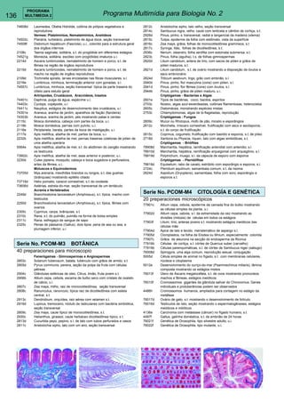 136 
PROGRAMA 
MULTIMEDIA 2 Programa Multimídia para Biologia No. 2 
74608d Laomedea, Obélia Hidróide, colônia de pólipos vegetativos e 
reprodutivos 
Vermes: Platelmintos, Nematelmintos, Anelídeos 
74502c Planária, turbelário, platelminto de água doce, seção transversal 
74508f Distomum hepáticum (Fascíola), u.i., colorido para a estrutura geral 
dos órgãos internos 
2108c Taenia saginata, solitária, s.t. do proglótide em diferentes estágios 
74521g Moniezia, solitária, escólex com proglótides imaturos u.i. 
2214d Ascaris lumbricoides, nematelminto de homem e porco, s.t. de 
fêmea na região de órgãos reprodutivos 
2215d Ascaris lumbricoides, nematelminto de homem e porco, s.t. de 
macho na região de órgãos reprodutivos 
2109d Trichinella spiralis, larvas encistadas nas fibras musculares, s.l. 
2216e Lumbricus, minhoca, terminação anterior com gonadas, s.l. 
74557c Lumbricus, minhoca, seção transversal típica da parte traseira do 
clitelo para estudo geral 
Artrópodes, Crustáceos, Aracnídeos, Insetos 
74401c Daphnia, pulga da água, espécime u.i. 
74403c Cyclops, copépode, u.i 
74411c Nauplius, estágios de desenvolvimento des crustáceos, u.i 
74301e Araneus, aranha de jardim, aparelhos de fiação (fiandeira) 
74303b Araneus, aranha de jardim, pés mostrando patas e cerdas 
2115c Mosca doméstica, cabeça com partes da boca, u.i. 
2118b Mosca doméstica, pernas com pulvilo, u.i. 
2116e Periplaneta, barata, partes da boca de mastigação, u.i. 
2117e Apis mellifica, abelha de mel, partes da boca, u.i. 
2232b Apis mellifica, abelha de mel, pernas traseiras coletoras de pólen de 
uma abelha operária 
5564e Apis mellifica, abelha de mel, s.t. do abdômen do zangão mostrando 
os testículos 
73902c Apis mellifica, abelha de mel, asas anterior e posterior, u.i. 
2230d Culex pipiens, mosquito, cabeça e boca sugadora e perfuradora, 
artes da fêmea, u.i. 
Moluscos e Equinodermos 
73705d Mya arenaria, mexilhões brandos ou longos, s.t. das guelras 
(brânquias) mostrando epitélio ciliado 
73716d Helix pomatio, caracol comestível, s.t. do ovoteste 
73606d Astérias, estrela-do-mar, seção transversal de um tentáculo 
Acrania e Vertebrados 
2249d Branchiostoma lanceolatum (Amphioxus), s.t. típica, macho com 
testiculos 
2250d Branchiostoma lanceolatum (Amphioxus), s.t. típica, fêmea com 
ovarios 
2305c Cyprinus, carpa, brânquias, s.t. 
2310c Rana, s.t. do pulmão, pulmão na forma de bolsa simples 
2311c Rana, esfregaço de sangue de sapo 
2325c Penas de pássaros (Gallus), dois tipos: pena de asa ou asa, e 
plumagem inferior, u.i 
Serie No. PCOM-M3 BOTÂNICA 
40 preparaciones para microscopio 
Fanerógamas - Gimnospermas e Angiospermas 
2803c Solanum tuberosum, batata, tubérculo com grãos de amido, s.t. 
2805d Pyrus communis, pereira, seção da polpa da fruta com células 
pétreas 
2904c Glândulas esféricas de oleo, Citrus, limão, fruta jovem s.t. 
2906b Allium cepa, cebola, escama de bulbo seco com cristais de oxalato 
de cálcio, u.i 
2807c Zea mays, milho, raiz de monocotiledônea, seção transversal 
2808c Ranunculus, ranúnculo, típica raiz de dicotiledônea com estela 
central, s.t. 
2913c Dendrobium, orquídea, raiz aérea com velamen s.t. 
2916d Lupinus, tremoceiro, nódulo de radiculares com bactéria simbiótica, 
seção transversal 
2809c Zea mays, caule típico de monocotiledônea, s.t. 
2930c Helianthus, girassol, caule herbáceo dicotiledônea típico, s t. 
2813d Cucurbita pepo, pepino, s.l. de talo com tubos perfurados e vasos 
2811c Aristolochia sipho, talo com um ano, seção transversal 
2812c Aristolochia sipho, talo velho, seção transversal 
2814c Sambucus nigra, velho, caule com lenticela e câmbio de cortiça, s.t. 
2926d Pinus, pinho, s. transversal, radial e tangencial da madeira (xilema) 
2815c Tulipa, epiderme da folha com estômato, vista da superfície 
2816c Zea mays, grãos, folhas de monocotiledônea gramíneos, s.t 
2817c Syringa, lilás, folhas de dicotiledônea, s.t. 
2936c Nerium, oleandro, folha xerófita com estomata submersa, s.t. 
2823c Pinus, folha (agulha), t.s. de folhas gimnospermas 
2820d Lilium candidum, antera de lírio, com sacos de pólen e grãos de 
pólen maduros, s.t. 
2821d Lilium candidum, s.t. de ovário mostrando a disposição de óvulos e 
saco embrionário 
2824d Triticum aestivum, trigo, grão com embrião, s.l. 
2940d Pinus, pinho, flor masculina (cone) com pólen, s.l. 
2941d Pinus, pinho, flor fêmea (cone) com óvulos, s.l. 
2944b Pinus, pinho, grãos de pólen maduro, u.i. 
Criptógamas - Bacterias e Algas 
2601e Tipos de bactérias, cocci, bacilos, espirilos 
2703c Nostoc, algas azul-esverdeadas, colônias filamentosas, heterocistos 
2605c Diatomácea, monstrando espécies mistas 
2753c Chlamydomonas, algas de bi-flageladas, reprodução 
Criptógamas - Fungos 
2609c Mucor ou Rhizopus, mofo de pão, micelio e esporângios 
2612c Morchella, míscaro comestível, frutificação com asco e ascósporos, 
s.t. do corpo de frutificação 
2615c Coprinus, cogumelo, frutificação com basídio e esporos, s.t. de píleo 
2718d Xantoria ou Physcia, líquen, talo com algas simbióticas, s.t. 
Criptógamas - Briófitas 
78908d Marchantia, hepática, ramificação anteridial com anteridio, s.l. 
78910d Marchantia, hepática, ramificação arquegonial com arquegônio, s.l. 
78919d Polytrichum, musgo, s.l. da cápsula de esporo com esporos 
Criptógamas - Pteridófitas 
78818d Equisetum, rabo de cavalo, estróbilo com esporângio e esporos, s.l. 
2724c Pteridium aquilinum, samambaia comum, s.t. da risoma 
2624d Aspidium (Dryopteris), samambaia, folha com soro, esporângio e 
esporos s.t. 
Serie No. PCOM-M4 CITOLOGÍA E GENÉTICA 
20 preparaciones microscópicos 
77901c Allium cepa, cebola, epiderme da camada fina do bulbo mostrando 
as células simples da planta, u.i. 
77902d Allium cepa, cebola, s.l. da extremidade da raiz mostrando as 
divisões (mitosis) de células em todos os estágios 
77903f Lilium, lírio, anteras jovens s.t. mostrando estágios meióticos das 
células mãe 
77904d Ápice de talo e tecido meristemático de aspargo s.l. 
77905d Cloroplastos, na folha da Elodea ou Mnium, especialmente colorida 
77907c Grãos de aleurona na secção do endosperma da Ricinus 
77916b Células de cortiça, s.t. córtex de Quercus suber (carvalho) 
77919b Células parenquimáticas, s.t. de córtex de Sambucus niger (sabugo) 
76008d Spirogyra, uma alga comum, reprodução sexual, conjugação 
5005d Célula simples de animal no fígado, s.t. com membranas celulares, 
núcleos e citoplasma 
5012e Desenvolvimento do ouriço-do-mar (Psammechinus miliaris), lâmina 
composta mostrando os estágios mistos 
76013f Útero de Áscaris megalocéfala, s.t. de ovos mostrando pronúcleos 
machos e fêmeas, estágios meióticos 
76010f Cromossomos gigantes da glândula salivar do Chironomus. Genes 
individuais e protuberâncias podem ser observados 
4486h Cromossomos humanos, ampliados para contagem no estágio da 
metáfase 
76017d Ovário de gato, s.t. mostrando o desenvolvimento de folículo 
76016d Testículos de rato, seção mostrando o espermatogêneses, estágios 
meióticos e mitóticos 
4136e Carcinoma com metástase (câncer) no fígado humano, s.t. 
4497f Gallus, galinha doméstica, s.t. de embrião de 24 horas 
76021f Genética de Drosophila, tipo silvestre adulto, u.i. 
76022f Genética de Drosophila, tipo mutante, u.i. 
 