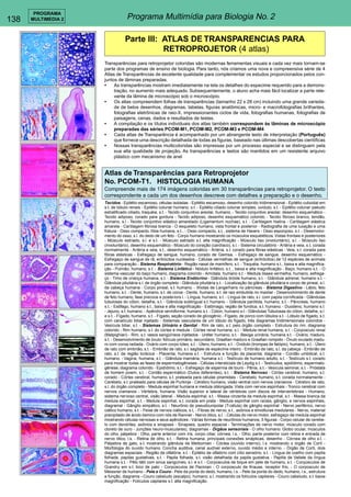 138 
PROGRAMA 
MULTIMEDIA 2 Programa Multimídia para Biologia No. 2 
Parte III: ATLAS DE TRANSPARENCIAS PARA 
RETROPROJETOR (4 atlas) 
Transparências para retroprojetor coloridas são modernas ferramentas visuais e cada vez mais tornam-se 
parte dos programas de ensino de biologia. Para tanto, nós criamos uma nova e compreensiva série de 4 
Atlas de Transparências de excelente qualidade para complementar os estudos proporcionados pelos con-juntos 
de lâminas preparadas. 
• As transparências mostram imediatamente na tela os detalhes do especime requerido para a demons-tração, 
no aumento mais adequado. Subsequentemente, o aluno acha mais fácil localizar a parte rele-vante 
da lâmina de microscópio sob o microscópio. 
• Os atlas compreendem folhas de transparências (tamanho 22 x 28 cm) incluindo uma grande varieda-de 
de belos desenhos, diagramas, tabelas, figuras anatômicas, micro- e macrofotografias brilhantes, 
fotografias eletrônicas de raio-X, impressionantes ciclos de vida, fotografias humanas, fotografias de 
paisagens, cenas, dados e resultados de testes. 
• A compilação e os títulos individuais dos atlas também correspondem às lâminas de microscópio 
preparadas das séries PCOM-M1, PCOM-M2, PCOM-M3 e PCOM-M4 
• Cada atlas de Transparência é acompanhado por um abrangente texto de interpretação (Português) 
que fornece uma descrição detalhada de todas as figuras, baseado nas últimas descobertas científicas 
• Nossas transparências multicoloridas são impressas por um processo especial e se distinguem pela 
sua alta qualidade de projeção. As transparências e textos são mantidos em um resistente arquivo 
plástico com mecanismo de anel 
Atlas de Transparências para Retroprojetor 
No. PCOM-T1. HISTOLOGIA HUMANA 
Compreende mais de 174 imágens coloridas em 30 transparências para retroprojetor. O texto 
correspondente a cada um dos desenhos descreve com detalhes a preparação e o desenho. 
Tecidos - Epitélio escamoso, células isoladas - Epitélio escamoso, desenho colorido tridimensional - Epitélio cuboidal em 
s.t. de túbulo renais - Epitélio colunar humano, s.t. - Epitélio ciliado colunar simples, oviduto, s.t. - Epitélio colunar pseudo 
estratificado ciliado, traquéia, s.t. - Tecido conjuntivo areolar, humano, - Tecido conjuntivo areolar, desenho esquemático - 
Tecido adiposo, corado para gordura - Tecido adiposo, desenho esquemático colorido - Tecido fibroso branco, tendão, 
humano, s.l - Tecido conjuntivo elástico amarelado (Ligamentum nuchae), s.t. - Cartilagem hialina - Cartilagem elástica 
amarela - Cartilagem fibrosa branca - O esqueleto humano, vista frontal e posterior - Radiografia de uma luxação e uma 
fratura - Osso compacto, tíbia humana, s.t., - Osso compacto, s.t., sistema de Havers - Osso esponjoso, s.t. - Desenvolvi-mento 
do osso, s.l. do dedo de um feto - Corpo humano mostrando os músculos esqueléticos. Vistas frontais e posteriores 
- Músculo estriado, s.l. e s.t. - Músculo estriado s.t. alta magnificação - Músculo liso (involuntário), s.l. - Músculo liso 
(involuntário), desenho esquemático - Músculo do coração (cardíaco), s.l. - Sistema circulatório - Artéria e veia, s.t, corada 
normalmente - Artéria e veia, s.t., desenho esquemático - Artéria, s.t. corado para fibras elásticas - Veia, s.t. corada para 
fibras elásticas - Esfregaço de sangue, humano, corado de Giemsa, - Esfregaço de sangue, desenho esquemático - 
Esfregaço de sangue de rã, eritrócitos nucleados - Células vermelhas de sangue (eritrócitos) de 12 espécies de animais 
para comparação - Sistema Respiratório - Região nasal de mamífero, s.t. - Traquéia, humano s.t., baixa e alta magnifica-ção 
- Pulmão, humano, s.t. - Sistema Linfático - Nódulo linfático, s.t. , baixa e alta magnificação - Baço, humano s.t. - O 
sistema vascular do baço humano, diagrama colorido - Amídala, humano s.t. - Medula óssea vermelha, humano, esfrega-ço 
- Timo de criança humana, s.t. - Sistema Endócrino - Glândula tiróide humano, s.t. - Glândula adrenal, humano s.t. - 
Glândula pituitária s.l. de órgão completo - Glândula pituitária s.t. - Localização da glândula pituitária e corpo de pineal, s.l. 
da cabeça humana - Corpo pineal, s.t. humano. - Ilhotas de Langerhans no pâncreas - Sistema Digestivo - Lábio, feto 
humano, s.t. - Dente, humano, s.t. de coroa - Dente, humano, s.t. de raiz embutida no maxilar - Desenvolvimento de dente 
de feto humano, fase precoce e posteriors.l. - Língua, humano, s.t. - Língua de rato, s.l. com papila cornificada - Glândulas 
tubulosas do cólon, detalhe, s.t. - Glândula sublingual s.t. humano. - Glândula parótida, humano, s.t. - Pâncreas, humano 
s.t. - Esôfago, humano s.t., baixa e alta magnificação - Estômago, região de fundica, s.t. humano. - Duodeno, humano s.t. 
- Jejuno, s.t. humano. - Apêndice vermiforme, humano s.t. - Cólon, humano s.t - Glândulas Tubulosas do cólon, detalhe, s.l. 
e s.t. - Fígado, humano, s.t. - Fígado, seção corado de glicogênio - Fígado, de porco com lóbulos s.t. - Lóbulo de fígado, s.t. 
com canalículo biliar injetado - Sistemas vasculares de um lóbulo do fígado, três diagramas tridimensionais coloridos - 
Vesícula biliar, s.t. - Sistemas Urinário e Genital - Rim de rato, s.t. pelo órgão completo - Estrutura do rim, diagrama 
colorido - Rim humano, s.t. do córtex e medula - Córtex renal humana, s.l. - Medula renal humana, s.l. - Corpúsculo renal 
(Malpighian) - Rim, s.t. vasos sangüíneos injetados - Uréter humano, s.t. - Bexiga urinária, humana s.t. - Ovário, maduro, 
s.t. - Desenvolvimento de óvulo: folículo primário, secundário, Graafian maduro e Graafian rompido - Óvulo ovulado madu-ro 
com coroa radiada - Ovário com corpo lúteo, s.t. - Útero, humano, s.t. - Oviduto (trompas de falópio), humano, s.t. - Útero 
de rato com embrião, s.t. - Embrião de rato, s.l. sagitale de espécime inteiro - Embrião de rato, s.l. da cabeça - Embrião de 
rato, s.t. de região torácica - Placenta, humana s.t. - Estrutura e função da placenta; diagrama - Cordão umbilical, s.t. 
humano. - Vagina, humana, s.t. - Glândula mamária, humana s.t. - Testículo de humano adulto, s.t. - Testículo s.t. corado 
para mostrar todas as fases de espermatogêneses - Células intersticiais de Leydig s.t. - Testículos, epidídimo, espermato-gênese; 
diagrama colorido - Epidídimo, s.t. - Esfregaço de esperma de touro - Pênis, s.t. - Vesícula seminal, s.t. - Próstata 
de homem jovem, s.t. - Cordão espermático (Dutos deferentes), s.t. - Sistema Nervoso - Córtex cerebral, humano, s.t. 
corado - Córtex cerebral, humano, s.t. prateada para células piramidais - Cerebelo, humano, s.t. corada normalamente - 
Cerebelo, s.t. prateado para células de Purkinje - Cérebro humano, visão ventral com nervos cranianos - Cérebro de rato, 
s.l. do órgão completo - Medula espinhal humana e medula oblongada. Vista com nervos espinhais - Tronco cerebral com 
nervos cranianos - Vértebra, humana. Visão superior e lateral de vértebras com discos de intervertebrais - Humano, 
sistema nervoso central, visão lateral. - Medula espinhal, s.t. - Massa cinzenta da medula espinhal, s.t. - Massa branca da 
medula espinhal, s.t. - Medula espinhal, s.t. corada em prata - Medula espinhal com raízes, gânglio, e nervos espinhais, 
diagramal - Gânglio simpático, s.t. - Neurônio de pseudounipolar (T-célula) de gânglio espinhal - Nervo periférico, nervo 
ciático humano, s.t. - Feixe de nervos ciáticos, s.t, - Fibras de nervo, s.t., axônios e envolturas medulares - Nervo, material 
precipitado de ácido ósmico com nós de Ranvier - Nervo ótico, s.t. - Células do nervo motor, esfregaço de medula espinhal 
mostrando células nervosas e seus apêndices - Várias formas de neurônios humanos, 5 figuras - Corpo celular de cerebe-lo 
com dendrites, axônios e sinapses - Sinapses, quadro espacial - Terminações de nervo motor, músculo corado com 
cloreto de ouro - Junções neuro-musculares), diagramas - Órgãos sensoriais - O olho humano. Globo ocular, músculos 
do olho, pálpebra - Olho, parte anterior com íris, corpo ciliar, córnea, l.s. - Olho, parte posterior com retina e entrada de 
nervo ótico, l.s. - Retina de olho, s.t. - Retina humana, principais conexões sinápticas, desenho - Córnea de olho s.t. - 
Pálpebra de gato, s.t. mostrando glândula de Meibomian - Cóclea (ouvido interno), l.s. mostrando o órgão de Corti - 
Morfologia do ouvido humano. Concha auditiva, canal audível externo, ouvido médio e interno. - Órgão de Corti, dois 
diagramas espaciais - Região de olfatória, s.t. - Epitélio de olfatório com cílio sensório, s.t. - Língua de coelho com papila 
folhada, papilas gustativas, s.t. - Papila folhada, s.t. visão detalhada da papila gustativa - Papilla de Vallate da língua 
humana s.t. - Pêlo tátil com sinus sangüíneo, s.l. e s.t. - Corpúsculos de toque em pele de humano, s.t. - Corpúsculos de 
Grandry em s.t. bico de pato - Corpúsculos de Pacinian - O corpúsculo de Krause, receptor frio, - O corpúsculo de 
Meissner de humano - Pele e Couro - Pele da ponta do dedo, humano, l.s. - Pele da ponta do dedo, humano, l.s., estrutura 
e função, diagrama - Couro cabeludo (escalpo), humano, s.l. mostrando os folículos capilares - Couro cabeludo, s.t. baixa 
magnificação - Folículos capilares s.t. alta magnificação. 
 