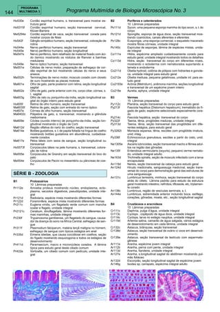 144 
PROGRAMA 
MULTIMEDIA 3 Programa Multimídia de Biologia Microscópica No. 3 
Ho530e Cordão espinhal humano, s. transversal para mostrar es-trutura 
geral 
Ho5315f Cordão espinhal humano, seção transversal cervical, 
Klüver-Barrera 
Ma5294e Cordão espinhal de vaca, seção transversal corada para 
mostrar corpos de Nissi 
Ho542f Gânglio simpático humano, seção transversal, coloração de 
rotina 
Ho544e Nervo periférico humano, seção transversal 
Ho545e Nervo periférico humano, seção longitudinal 
Ma547e Nervo periférico, item retalhado de material fixado com áci-do 
ósmico mostrando os nódulos de Ranvier e bainhas 
medulares 
Ho549e Nervo óptico humano, seção transversal 
Ma551e Células de nervo motor, preparação de esfregaço de cor-dão 
espinhal de boi mostrando células do nervo e seus 
anexos 
Ma552h Terminações de nervo motor, músculo corado com cloreto 
de ouro mostrando as placas motoras 
Ma601e Olho de gato, parte posterior com retina, seção longitudinal 
sagital 
Ma602e Olho de gato, parte anterior com íris, corpo ciliar, córnea, s. 
l. sagital 
Ma603g Olho de rato ou porquinho-da-índia, seção longitudinal sa-gital 
do órgão inteiro para estudo geral 
Ho605f Retina de olho humano, seção transversal 
Ma6035f Retina de gato, seção com entrada do nervo óptico 
Ho607e Córnea de olho humano, seção transversal 
Ma6402c Pálpebra de gato, s. transversal, mostrando a glândula 
meibomiana 
Ma609e Cóclea (ouvido interno) de porquinho-da-índia, seção lon-gitudinal 
mostrando o órgão de Corti 
Ma612d Região olfativa do nariz do coelho, seção transversal 
Ma614e Botões gustativos, s. t. de papila foliada na língua de coelho 
mostrando botões gustativos em abundância, cuidadosa-mente 
corados 
Ma617e Pelos táteis com seios de sangue, seção longitudinal ou 
transversal 
Ho5573f Corpúsculos táteis na pele humana, s. transversal, colora-ção 
de rotina 
Ma555e Corpúsculos de Grandry em seção transversal do bico do 
pato 
Ma554e Corpúsculos de Pacini no mesentério ou pâncreas de coe-lho 
SÉRIE B - ZOOLOGIA 
B1 Protozoários 
10 Lâminas preparadas 
Pr112e Amoeba proteus mostrando núcleo, endoplasma, ecto-plasma, 
vacúolos digestivos, pseudópodes, unidade inte-gral 
Pr121d Radiolaria, espécie mista mostrando diferentes formas 
Pr122d Foraminifera, espécie mista mostrando diferentes formas 
Pr211c Euglena viridis, um flagelado verde comum com mancha 
ocelar e flagelo, unidade integral 
Pr2121c Ceratium, dinoflagellata, lâmina mostrando diferentes for-mas 
marinhas, unidade integral 
Pr230f Trypanosoma gambiense, um flagelado do sangue, causa-dor 
da doença do sono na África Central, esfregaço de san-gue 
Pr311f Plasmodium falciparum, malária terçã maligna no homem, 
esfregaço de sangue com típicos estágios em anel 
Pr335d Eimeria stiedae, que causa coccidiose em coelhos, seção 
do fígado mostrando esquizogonia e todos os estágios de 
desenvolvimento 
Pr411d Paramaecium, macro e micronúcleos corados. A lâmina 
típica para estudo geral deste ciliado comum 
Pr422e Vorticella, um ciliado comum com pedículo, unidade inte-gral 
B2 Poríferos e celenterados 
10 Lâminas preparadas 
Po111d Sycon, uma pequena esponja marinha do tipo sicon, s. t. do 
corpo 
Po121d Spongilla, esponja de água doce, seção transversal mos-trando 
coanócitos, canais aferentes e eferentes 
Po128c Euspongia, uma esponja comercial, o esqueleto macerado 
mostra fibras córneas, unidade integral 
Po140c Espículas de esponjas, lâmina de espécies mistas, unida-de 
integral 
Co111e HIdra, espécime ampliado cuidadosamente corado para 
estudo geral, unidade integral mostrando todos os detalhes 
Co113d Hidra, seção transversal do corpo em diferentes níveis, 
mostrando o ectoderma com nematocistos suportando a 
lamela e endoderma 
Co211d Obelia hydroid, colônia de pólipos com hidrantes e gonote-ca, 
unidade integral para estudo geral 
Co212e Obelia medusa, pequena gelatinosa, unidade int. para es-tudo 
geral 
Co2193e Actinia (Metridium), anêmona marinha, seções longitudinal 
e transversal de um espécime jovem inteiro 
Co218e Aurelia, ephyra, unidade integral 
B3 Vermes 
15 Lâminas preparadas 
Py112c Planária, seção transversal do corpo para estudo geral 
Py213f Fasciola hepática (Distomum hepaticum), trematódio do fí-gado 
de gado, espécime selecionado especialmente cora-do 
Py214c Fasciola hepática, seção transversal do corpo 
Py322f Taenia, tênia, proglóides maduras, unidade integral 
Py313d Taenia, tênia, seção transversal das proglótides em dife-rentes 
estágios, para estudo geral 
Py3282t Moniezia expansa, tênia, escólex com proglótide imatura, 
unid. integ. 
Py336f Echinococcus granulosus, escólex a partir do cisto, unid. 
integral 
Ne1305e Ascaris lubricoides, seção transversal macho e fêmea adul-tos 
na região das gônadas 
Ne135f Enterobius vermicularis (oxyuris), pequeno verme nemato-do, 
unidade integral adulto 
Ne163d Trichinella spiralis, seção de músculo infectado com a larva 
encapsulada 
An119d Nereis, seção transversal da cabeça para estudo geral 
An124d Hirudo medicinalis, sanguessuga medicinal, seção trans-versal 
do corpo para demonstração geral das estruturas de 
uma sanguessuga 
An131c Lumbricus terrestris, minhoca, seçào transversal do corpo 
atrás do clitelo. Lâmina padrão para estudo da estrutura 
geral mostrando intestino, nefrídios, tiflossole, etc, triplamen-te 
corado 
An138c Lumbricus, região de vesículas seminais, s. t. 
An144e Lumbricus, extremidade anterior incluindo boca, esôfago, 
corações, gônadas, moela, etc., seção longitudinal sagital 
B4 Crustáceos e aracnídeos 
15 Lâminas preparadas 
Cr111c Daphnia, pulga d’água, unidade integral 
Cr113c Cyclops , copêpodo de água doce, unidade integral 
Cr114c Cyclops, larva no estágio naupilus, unidade integral 
Cr119d Artemia salina, camarão de água salgada, vários estágios 
de desenvolvimento em cada lâmina, unidade integral 
Cr132c Astacus, brãnquias, seção transversal 
Cr138d Astacus, seção transversal de ovário c/ ovos em desenvol-vimento 
Cr139e Astacus, seção transversal de testículo com espermato-gênese 
Ar111e Aranha, espécime jovem integral 
Ar112b Aranha, perna com pente, unidade integral 
Ar113d Aranha, fiandeira, unidade integral 
Ar127e Aranha, s.longitudinal sagital do abdômen mostrando pul-mão 
foliáceo 
Ar132d Escorpião, seção longitudinal sagital de espécime jovem 
Ar146g Ixodes sp, carrapato, espécime integral adulto 
 