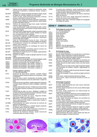 148 
PROGRAMA 
MULTIMEDIA 3 Programa Multimídia de Biologia Microscópica No. 3 
5005d Células animais simples no fígado de salamandra, seção 
transversal mostrando a membrana celular, núcleo e 
citoplasma 
Ma1067f Fagocitose em células estreladas de Kupfer do fígado, seção 
de fígado de mamífero injetado com azul tripano 
5007d Ovário de gato, seção transversal mostrando o folículo 
primário, secundário e folículo de Graaf 
5008d Testículo de rã, seção transversal mostrando a espermato-gênese. 
Espermatogônios, espermatócitos, espermátides 
e espermatozóides maduros 
76015e Testículo de camarão de água doce, seção mostrando 
meiose e espermatogênese 
5009e Larva de salamandra, seção transversal da pele e outros 
órgãos selecionados para mostrar a divisão celular (mitose) 
em vários estágios 
5010f Útero de Ascaris meglocephallia, seção transversal corada 
com ferro-hematoxilina para mostrar detalhes da meiose 
com cromossomos e fusos nucleares 
5011f Cromossomos gigantes na glândula salivar da larva de 
Chironomus, mostrando grandes cromômeros. Corado para 
mostrar DNA após Feulgen 
5012e Ovos de Psammechinus (ouriço do mar). Ovos não 
fertilizados, ovos fertilizados, primeiros estágios de clivagem 
Ma104h Cromossomos humanos em esfregaço de cultura de 
sangue, sexo masculino 
Ma1041i Cromossomos humanos em esfregaço de cultura de 
sangue, sexo feminino 
Ma1045f Corpúsculos de Barr (cromatina sexual humana) em 
esfregaço de epitélio escamoso feminino 
Ma105f Mitocôndria em seção fina de rim ou fígado, especialmente 
preparada e corada 
Ma1055g Aparelho de Golgi em seção de gânglio espinhal ou outro 
órgão 
Ma1058e Células pigmentadas da pele 
Ma1061e Armazenamento de glicogênio nas células de fígado, seção 
corada com carmim após Beast ou reação PAS 
76021f Genética de Drosophila, tipo selvagem adulto, e.i. 
76022f Genética de Drosophila, “olho de Barr“ mutante, e.i. 
76023f Genética de Drosophila, “olho marrom“ mutante, e.i. 
76024f Genética de Drosophila, “asa vestigial“ mutante, e.i. 
76025f Genética de Drosophila, “olho branco“ mutante, e.i. 
E2 Células vegetais e genética 
15 Lâminas preparadas 
5101c Epiderme de cepa Allium (cebola), unidade integral 
mostrando células simples da planta com membrana, núcleo 
e citoplasma 
As121e Ápice de caule e tecido meristemático de Elodea, seção 
longitudinal mostrando a zona de crescimento e origem da 
folha 
5102d Pontas de raiz de cepa Allium, seção longitudinal mostrando 
a divisão celular (mitose) em todos os estágios, claramente 
corada 
5103e Células-mãe de pólen de Lilium. Prófase da primeira divisão 
de maturação (meiose) mostrando os cromossomos como 
finos fios 
5104f Células-mãe de pólen de Lilium. Metáfase e anáfase da 
primeira divisão de maturação (meiose) mostrando os fusos 
nucleares e cromossomos contraídos 
76005f Células-mãe de pólen do Lilium. Segunda divisão, 
intercinese, estágio de quatro células 
As119g Mitocôndria, fina seção longtudinal de ponta de raiz de 
Allium especialmente fixada e corada para mostrar a 
mitocôndria claramente 
As1488e Plasmodesmas em seção transversal de semente de 
palmeira (Phytelephas) 
5105c Madeira de Tilia macerada e unidade integral mostrando 
as células, vasos e fibras da madeira 
5106d Fruto do Pyrus (pera), seção transversal mostrando as 
células pétreas (células esclerenquimáticas) 
5107c Tubérculo de Solanum (batata), seção transversal 
mostrando grãos de amido e cortiça 
5108s Cucurbita pepo (abóbora), seção longitudinal do caule 
mostrando feixes vasculares com tubos em peneira, espiral 
e vasos anulares, fibras de esclerênquima 
5109c Seção transversa de endosperma de Ricinus mostrando 
grãos de aleurona 
5111d Ovário de Lilium (lírio), seção transversal mostrando o 
arranjo dos óvulos e saco embrionário 
5112e Spirogyra, alga verde, mostrando estágios de conjugação 
e formação de zigotos 
SÉRIE F - EMBRIOLOGIA 
F1 Embriologia do ouriço do mar 
12 Lâminas preparadas 
5201c Ovos não fertilizados 
5202d Ovos fertilizados 
5203d Duas células 
5204d Quatro células 
5205d Oito células 
5206d Dezesseis células 
5207d Trinta e duas células 
5208d Mórula 
5209d Blástula 
5210d Blástula, início de gastrulação 
5211d Blástula, gastrulação progressiva 
5212d Larva plúteo 
F2 Embriologia do sapo 
10 Lâminas preparadas 
8301f Mórula, seção longitudinal com macrômeros e micrômeros 
8302f Blástula, seção longitudinal mostrando blastocele 
8303f Gástrula, seção longitudinal sagital mostrando as camadas 
germinativas, lábio dorsal, tampão vitelino 
8304f Neurula, seção transversal mostrando os primórdios da 
notocorda, endoderme com a cavidade intestinal primária 
8305f Estágio precoce do botão caudal, s.trans. com tubo neural, 
notocorda 
8306f Estágio precoce do botão caudal, seção longitudinal sagital 
com primórdios do cérebro, intestino, segmentação do 
mesoderme 
8307f Estágio de incubação, seção transversal através da região 
da cabeça ou brânquias 
8308f Estágio de incubação, s.transv. através da região central do 
corpo 
8309e Girino jovem, seção transversal através da cabeça 
8310e Girino jovem, seção transversal através do tórax ou 
abdomen 
F3 Embriologia da galinha 
10 Lâminas preparadas 
8201f 24 horas, seção transversal com sulco neural, notocorda, 
camadas germinativas 
8202f 36 horas, seção transversal com tubo neural, diferenciação 
do mesoderme 
8203g 48 horas, seção longitudinal com diferenciação do 
mesoderme e ectoderme 
8204f 3 dias, seção transversal através do corpo mostrando saco 
amniótico e membrana serosa, miótomo, primórdios do rim, 
aorta, vasos extra-embrionários 
8205f 3 dias, seção transversal da cabeça com primórdios de 
cérebro, olhos e coração 
8206g 3-4 dias, seção horizontal do espécime inteiro mostrando 
os primórdios de vários órgãos, fendas branquiais 
8207f 4-5 dias, seção transversal através da região da cabeça e 
cérebro, arcos branquiais 
8208f 4-5 dias, seção transversal através da região do coração 
mostra o coração, pulmões, vértebras, cordão espinhal 
8209g 8 dias, seção longitudinal sagital através do espécime inteiro 
mostrando vários órgãos embrionários 
8210f Desenvolvimento das penas, seção através das asas em 
diferentes estágios do desenvolvimento 
 