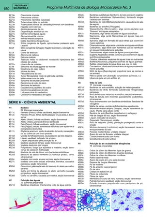 150 
PROGRAMA 
MULTIMEDIA 3 Programa Multimídia de Biologia Microscópica No. 3 
9219e Pneumonia cruposa 
9220e Pneumonia crônica 
9221e Pneumonia necrótica (caseosa) 
9222e Tuberculose miliar do pulmão 
9223e Tuberculose crônica da cavidade pulmonar com bactérias 
9224e Hepatite com icterícia 
9225e Atrofia glomerular de rim 
9226e Degeneração amilóide do rim 
9227e Nefrite hemorrágica aguda 
9228e Glomerulonefrite crônica 
9229e Nefrite embólica séptica 
9230e Colite disentérica Shiga-Kruse 
9231g Sífilis congênita de fígado, spirochaetae prateada após 
Levaditi 
9232f Sifilis congênita de fígado (fígado feuerstein), coloração de 
rotina 
9233f Goma de testículo 
9234e Ateroma de cabeça 
9235e Estruma colóide 
9236f Testículo retido no abdomen mostrando hiperplasia das 
células de Leydig 
9237e Hipertrofia de próstata 
9238f Sarcoma de célula gigante do maxilar 
9239e Condroma do osso púbico 
9240e Mioma de útero 
9241e Fibroadenoma do seio 
9242e Tumor fibroepitelial misto de glândula parótida 
9243e Melanossarcoma de pele 
9244e Sarcoma de células fusiformes 
9245e Carcinoma de colo de útero 
9246e Sarcoma de testículo 
9247e Cistadenoma papilífero de ovário 
9248e Carcinoma gelatinoso do reto 
9249e Linfossarcoma do mediastino 
9250e Carcinoma metastático de fígado 
SÉRIE H - CIÊNCIA AMBIENTAL 
H1 Madeira 
20 Lâminas preparadas 
4511c Pinheiro (Pinus), folhas saudáveis, seção transversal 
4512c Pinheiro (Pinus), folhas danificadas por chuva ácida, s. trans-versal 
4513c Abeto (Abeis), folhas saudáveis, seção transversal 
4514c Abeto (Abeis), ponta do tronco danificada 
4515c Faia (Fagus), folhas saudáveis, seção transversal 
4516c Faia (Fagus), seção transversal de folhas com epiderme e 
cloroplastos destruídos 
4517c Rhytisma acerinum, ponto de alcatrão do bordo, conseqüên-cia 
do cultivo de um único produto 
4518d Queda de folhas precoce, causada pelo sal dos degelos 
4519d Líquen saudável, indicador de ar puro 
4520d Líquen prejudicado pela poluição do ar 
4521c Madeira saudável de faia, seção transversal 
4522d Madeira destruída por fungos 
4523d Poliporáceo, fungo que apodrece a madeira, seção trans-versal 
de corpo em frutificação 
4524d Nódulos de raiz de Alnus, com bactérias simbióticas 
4525d Besouro do abeto vermelho (Cryphalus picea), larva, 
s.transversal 
4526c Madeira com anéis anuais normais, seção transversal 
4527c Madeira com anéis anuais anômalos, estreitos, causados 
pela seca, seção transversal 
4528d Casca com galerias larvais do besouro do abeto vermelho, 
s.transv. 
4529d Galha em forma de abacaxi no abeto vermelho causada 
por piolhos, seção transversal 
4530d Galha no carvalho, causada por insetos, seção transversal 
H2 Poluição das águas 
20 Lâminas preparadas 
4541d Bactérias intestinais (Escherichia coli), da água pútrida 
4542e Bactérias putrefativas (Spirillum), do lodo pobre em oxigênio 
4543d Bactérias putrefativas (Sphaerotilus), formando longas 
cadeias com bainhas 
4544d Bactérias do lodo (Methanobacterium), causadoras do gás 
de esgoto 
4545d Bactérias do enxofre (Thiocystis) 
4546c Wasserbluthe (Microcystis), alga verde-azulada que 
“floresce“ em águas estagnadas 
4547c Anabaena, alga verde-azulada em águas eutróficas 
4548c Spyrogyra, alga verde filamentosa em águas ricas em 
nutrientes 
4549d Spirulina, alga com formato de saca-rolhas que ocorre em 
mares salobres 
4550c Chiamydomonas, alga verde unicelular em águas eutróficas 
4551c Ciadophora, alga verde com filamentos que se ramificam 
em águas moderadamente poluídas 
4552c Diatomáceas, algas mistas de águas pouco poluídas 
4553c Euglena, flagelados verdes comuns que ocorrem em águas 
eutróficas estagnadas 
4554d Ciliados, diferentes espécies de águas ricas em nutrientes 
4555d Botífera (Rotatoria), pequenos animais de águas pútridas 
4556d Tubifex, oligochaeta de água doce que vive no lodo 
4557d Carchesium, ciliado em forma de sino de águas moderada-mente 
poluídas 
4558d Mofo de água (Saprolegnia), prejudicial para as plantas e 
os animais 
4559d Pele ou peixe com ulceração por produtos químicos, s.t. 
4560d Úlcera de pele em um anfíbio, s.t. 
H3 Vida no solo 
17 Lâminas preparadas 
4571d Bactérias de solo acidófilo, solução de metais pesados 
4572d Bactérias de nitrito formando substâncias nitrogenadas 
perigosas 
4573d Raiz de faia com micorrizo ectotrófico, seção transversal 
4574d Raiz de bétula com micorrizo parcialmente endotrófico, 
s.transversal 
4575d Raiz de tremoceiro com bactérias simbióticas fixadoras de 
nitrogênio 
4576d Malha de venas, porção de folha decidua apodrecida 
4577c Mostardeira-dos-campos (Sinapis), seção transversal do 
caule. Planta para adubo verde 
4578d Bactéria de solo (Bacillus megatherium), esfregaço 
4579d Hifa de fungos de raiz, seção transversal 
4580d Líquen, indicador de ar puro 
4581c Cogumelo (Xerocomus), micélio 
4582c Raiz de salgueiro (Salix), plantação protegendo contra a 
erosão 
4583c Minhoca terrestre (Lumbricus), seção transversal, causa o 
enriquecimento do solo 
4584d Poduras (Collembola), unidade integral 
4585d Ácaro do solo de floresta, unidade integral 
4586c Constituintes do solo com humo 
4587c Constituintes do solo turfoso 
H4 Poluição do ar e substâncias alergências 
15 Lâminas preparadas 
4591c Grãos de pólen de diferentes tipos de grama 
4592c Grãos de pólen de diferentes árvores deciduas 
4593c Grãos de pólen de diferentes coníferas 
4594b Poeira caseira mista 
4595c Ácaro de poeira em uma sala de estar 
4596b Esporos de fungos diferentes 
4597b Pó de madeira 
4598b Pó de amianto (cancerígeno) 
4599b Pó de talco 
4600b Cristais de sabão em pó 
4601b Fibras de poliamida 
4602b Fibras de nylon 
4603e Membrana mucosa de nariz humano, seção transversal 
4604e Pulmão humano saudável, seção transversal 
4605e Pulmão humano prejudicado com particulas de pó, 
s.transversal 
 