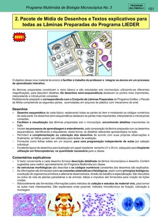 151 
PROGRAMA 
Programa Multimídia de Biologia Microscópica No. 3 MULTIMEDIA 3 
2. Pacote de Mídia de Desenhos e Textos explicativos para 
todas as Lâminas Preparadas do Programa LIEDER 
O objetivo desse novo material de ensino é facilitar o trabalho do professor e integrar os alunos em um processo 
de aprendizado interativo. 
As lâminas preparadas constituem o meio básico e são estudadas sob microscópio utilizando-se diferentes 
magnificações, para descobrir detalhes. Os desenhos semi-esquemáticos destacam os pontos mais importantes, 
interpretando e introduzindo conexões. 
Perfeitamente adaptado e correspondendo com o Conjunto de Lâminas Preparadas do Programa Graftec, o Pacote 
de Mídia compreende as seguintes partes, acomodadas em arquivos de plástico com mecanismo de anel: 
Desenhos 
– Desenho esquemático de cada tópico, explanando todas as partes do item e mostrando os códigos numéricos 
de cada parte. Os desenhos semi-esquemáticos destacam as partes mais importantes, interpretando e introduzindo 
conexões. 
– Facilitam a visualização das lâminas preparadas sob o microscópio, encontrando detalhes importantes na 
lição. 
– Iniciam os processos de aprendizagem e entendimento, pela comparação da lâmina preparada com os desenhos 
esquemáticos, identificando e etiquetando, desta forma, os detalhes relevantes apresentados na lição. 
– Permitem a complementação ou coloração dos desenhos de acordo com suas próprias observações e 
finalmente, as folhas podem ser utilizadas para testes de avaliação. 
– Fornecido como folhas soltas em um arquivo, para uma programação independente de aulas por seleção 
individual. 
– Excelente layout de desenhos para ilustração em papel resistente tamanho 21 x 29 cm, adequado para freqüente 
utilização em fotocopiadoras, na quantidade necessária para a classe. 
Comentários explicativos 
– O texto concernente a cada desenho fornece descrição detalhada da lâmina microscópica e desenho. Contém 
sugestões para melhor aproveitamento do Programa Multimídia em classe. 
– As estruturas morfológicas são descritas e os códigos numéricos constantes dos desenhos são explicados. 
– As informações são fornecidas sobre as conexões sistemáticas e fisiológicas, assim como princípios biológicos: 
a evolução de organismos primitivos a altamente desenvolvidos, divisão de trabalho e especialização. São discutidos 
os ciclos de vida de plantas parasitárias e de animais. Idéias e impulsos são fornecidos para criação de lições 
vívidas. 
– Adicionalmente são fornecidas informações sobre métodos de coleção e estudos de material vivo, para tornar 
as aulas mais interessantes. São explanados onde possível, métodos microtécnicos de fixação, coloração e 
montagem. 
 