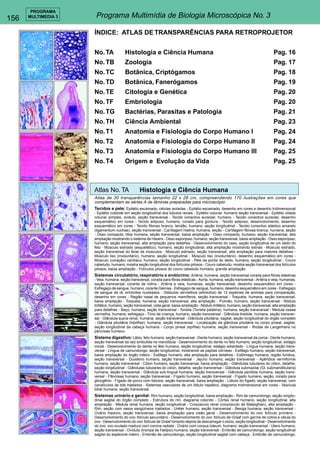 156 
PROGRAMA 
MULTIMEDIA 3 Programa Multimídia de Biologia Microscópica No. 3 
ÍNDICE: ATLAS DE TRANSPARÊNCIAS PARA RETROPROJETOR 
No. TA Histologia e Ciência Humana Pag. 16 
No. TB Zoologia Pag. 17 
No. TC Botânica, Criptógamos Pag. 18 
No. TD Botânica, Fanerógamos Pag. 19 
No. TE Citologia e Genética Pag. 20 
No. TF Embriologia Pag. 20 
No. TG Bactérias, Parasitas e Patologia Pag. 21 
No. TH Ciência Ambiental Pag. 23 
No. T1 Anatomia e Fisiologia do Corpo Humano I Pag. 24 
No. T2 Anatomia e Fisiologia do Corpo Humano II Pag. 24 
No. T3 Anatomia e Fisiologia do Corpo Humano III Pag. 25 
No. T4 Origem e Evolução da Vida Pag. 25 
Atlas No. TA Histologia e Ciência Humana 
Atlas de 30 transparências tamanho 22 x 28 cm, compreendendo 170 ilustrações em cores que 
complementam as séries A de lâminas preparadas para microscópio 
Tecidos e pele: Epitélio escamado, células isoladas - Epitélio escamado, desenho em cores e desenho tridimensional 
- Epitélio cubóide em seção longitudinal dos túbulos renais - Epitélio colunar, humano seção transversal - Epitélio ciliado 
colunar simples, oviduto, seção transversal - Tecido conectivo aureolar, humano - Tecido conectivo aureolar, desenho 
esquemático em cores - Tecido adiposo, humano, corado para gordura - Tecido adiposo, desenvolvimento, desenho 
esquemático em cores - Tecido fibroso branco, tendão, humano, seção longitudinal - Tecido conectivo elástico amarelo 
(ligamentum nuchae), seção transversal - Cartilagem hialina, humana, seção - Cartilagem fibrosa branca, humana, seção 
- Osso compacto, tíbia humana, seção transversal, baixa ampliação - Osso compacto, humano, seção transversal, alta 
ampliação mostrando o sistema de Havers - Osso esponjoso, humano, seção transversal, baixa ampliação - Osso esponjoso, 
humano, seção transversal, alta ampliação para detalhes - Desenvolvimento do osso, seção longitudinal de um dedo do 
feto - Músculo estriado (esquelético), humano, seção longitudinal, alta ampliação mostrando estrias - Músculo estriado, 
seção transversal do feixe de músculos - Músculo estriado, seção transversal, alta ampliação para maiores detalhes - 
Músculo liso (involuntário), humano, seção longitudinal - Músculo liso (involuntário), desenho esquemático em cores - 
Músculo (coração) cardíaco, humano, seção longitudinal - Pele da ponta do dedo, humano, seção longitudinal - Couro 
cabeludo, humano, mostra seção longitudinal dos folículos pilosos - Couro cabeludo, mostra seção transversal dos folículos 
pilosos, baixa ampliação - Folículos pilosos do couro cabeludo humano, grande ampliação 
Sistemas circulatório, respiratório e endócrino: Artéria, humana, seção transversal corada para fibras elásticas 
- Veia, humana, seção transversal, corada para fibras elásticas - Aorta, humana, seção transversal - Artéria e veia, humanas, 
seção transversal, corante de rotina - Artéria e veia, humanas, seção transversal, desenho esquemático em cores - 
Esfregaço de sangue, humano, corante Giemsa - Esfregaço de sangue, humano, desenho esquemático em cores - Esfregaço 
de sangue de rã, ertrócitos nucleados - Glóbulos vermelhos (eitrócitos) de 12 espécies de animais para comparação, 
desenho em cores - Região nasal de pequenos mamíferos, seção transversal - Traquéia, humana, seção transversal, 
baixa ampliação - Traquéia, humana, seção transversal, alta ampliação - Pulmão, humano, seção transversal - Nódulo 
linfático, humano, seção transversal, vista geral, baixa ampliação - Nódulo linfático, humano, seção transversal, alta ampliação 
para detalhes - Baço, humano, seção transversal - Tonsila (Tonsila palatina), humana, seção transversal - Medula ossea 
vermelha, humana, esfregaço - Timo de criança, humano, seção transversal - Glândula tireóide, humana, seção transver-sal 
- Glândula supra-renal, humana, seção transversal - Glândula pituitária, sagital, seção longitudinal do órgão completo 
- Glândula pituitária (hipófise), humana, seção transversal - Localização da glândula pituitária no corpo pineal, sagital, 
seção longitudinal da cabeça humana - Corpo pineal (epífise) humana, seção transversal - Ilhotas de Langerhans no 
pâncreas humano 
Sistema digestivo: Lábio, feto humano, seção transversal - Dente humano, seção transversal da coroa - Dente humano, 
seção transversal da raiz embutida na mandíbula - Desenvolvimento do dente no feto humano, seção longitudinal, estágio 
inicial - Desenvolvimento do dente no feto humano, seção longitudinal, estágio adiantado - Língua humana, seção trans-versal 
- Língua de camundongo, seção longitudinal, mostrando as papilas córneas - Esôfago humano, seção transversal, 
baixa ampliação do órgão inteiro - Esôfago humano, alta ampliação para detalhes - Estômago humano, região fundica, 
seção transversal - Duodeno humano, seção transversal - Jejuno humano, seção transversal - Apêndice vermiforme 
humano, seção transversal - Cólon humano, seção transversal, baixa ampliação - Glândulas tubulares do cólon, detalhe, 
seção longitudinal - Glândulas tubulares do cólon, detalhe, seção transversal - Glândula submaxilar (Gl. submandibularis) 
humana, seção transversal - Glândula sub-lingual humana, seção transversal - Glândula parótida humana, seção trans-versal 
- Pâncreas humano, seção transversal - Fígado humano, seção transversal - Fígado humano, seção, corado para 
glicogênio - Fígado de porco com lóbulos, seção transversal, baixa ampliação - Lóbulo do fígado, seção transversal, com 
canalículos de bile injetados - Sistemas vasculares de um lóbulo hepático, diagrama tridimensional em cores - Vesícula 
biliar humana, seção transversal 
Sistemas urinário e genital: Rim humano, seção longitudinal, baixa ampliação - Rim de camundongo, seção longitu-dinal 
sagital do órgão completo - Estrutura do rim, diagrama colorido - Córtex renal humano, seção longitudinal. alta 
ampliação - Medula renal humana, seção longitudinal - Corpúsculo renal (corpúsculo de Malpighian), alta ampliação - 
Rim, seção com vasos sangüíneos injetados - Uréter humano, seção transversal - Bexiga humana, seção transversal - 
Ovário maduro, seção transversal, baixa ampliação para visão geral - Desenvolvimento do ovo: folículo primário - 
Desenvolvimento do ovo; folículo secundário - Desenvolvimento do ovo: folículo de Graaf com germe de colina e célula do 
ovo - Desenvolvimento do ovo: folículo de Graaf rompido depois de descarregar o oócio, seção longitudinal - Desenvolvimento 
do ovo: ovo ovulado maduro com corona radiata - Ovário com corpus luteum, humano, seção transversal - Útero humano, 
seção transversal - Ovíduto (trompa de Falópio) humano, seção transversal - Embrião de camundongo, seção longitudinal 
sagital do espécime inteiro - Embrião de camundongo, seção longitudinal sagital com cabeça - Embrião de camundongo, 
 