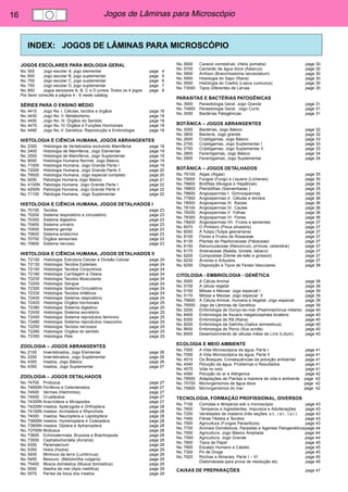 16 Jogos de Lâminas para Microscópio 
INDEX: JOGOS DE LÂMINAS PARA MICROSCÓPIO 
JOGOS ESCOLARES PARA BIOLOGIA GERAL 
No. 500 Jogo escolar A, jogo elementar page 4 
No. 600 Jogo escolar B, jogo suplementar page 5 
No. 700 Jogo escolar C, jogo suplementar page 6 
No. 750 Jogo escolar D, jogo suplementar page 7 
No. 850 Jogos escolares A, B, C e D juntos. Todos os 4 jogos page 8 
Por favor consulte a página 4 - 6 neste catálog 
SÉRIES PARA O ENSINO MÉDIO 
No. 4410 Jogo No. I. Células, tecidos e órgãos page 18 
No. 4430 Jogo No. II. Metabolismo. page 18 
No. 4450 Jogo No. III. Órgãos do Sentido page 18 
No. 4470 Jogo No. IV. Órgãos e Funções Hormonais page 18 
No. 4480 Jogo No. V. Genética, Reprodução e Embriologia page 18 
HISTOLOGIA E CIÊNCIA HUMANA, JOGOS ABRANGENTES 
No. 2300 Histologia de Vertebrados excluindo Mamíferos page 18 
No. 2400 Histologia de Mamíferos, Jogo Elementar page 19 
No. 2500 Histologia de Mamíferos, Jogo Suplementar page 19 
No. 9000 Histologia Humana Normal, Jogo Básico page 19 
No. 71000 Histologia Humana, Jogo Grande Parte I page 19 
No. 72000 Histologia Humana, Jogo Grande Parte II page 20 
No. 79500 Histologia Humana, Jogo especial completo page 20 
No. 9200 Patologia Humana Jogo Básico page 21 
No. 4100N Patologia Humana, Jogo Grande Parte I page 22 
No. 4200N Patologia Humana, Jogo Grande Parte II page 22 
No. 71100 Patologia Humana, Jogo Suplementar page 22 
HISTOLOGIA E CIÊNCIA HUMANA, JOGOS DETALHADOS I 
No. 70100 Tecidos page 23 
No. 70200 Sistema respiratório e circulatório page 23 
No. 70300 Sistema digestivo page 23 
No. 70400 Sistema urinário page 23 
No. 70500 Sistema genital page 23 
No. 70600 Sistema endócrino page 23 
No. 70700 Órgãos sensoriais page 23 
No. 70800 Sistema nervoso page 23 
HISTOLOGIA E CIÊNCIA HUMANA, JOGOS DETALHADOS II 
No. 72100 Histologia: Estrutura Celular e Divisão Celular page 24 
No. 72130 Histologia: Tecidos Epiteliais page 24 
No. 72150 Histologia: Tecidos Conjuntivos page 24 
No. 72180 Histologia: Cartilagem e Ossos page 24 
No. 72230 Histologia: Tecidos Musculares page 24 
No. 72200 Histologia: Sangue page 24 
No. 72300 Histologia: Sistema Circulatório page 24 
No. 72330 Histologia: Tecidos linfáticos page 24 
No. 72400 Histologia: Sistema respiratório page 24 
No. 72420 Histologia: Orgãos hormonais page 25 
No. 72380 Histologia: Sistema digestivo page 25 
No. 72430 Histologia: Sistema excretório page 25 
No. 72450 Histologia: Sistema reprodutivo feminino page 25 
No. 72480 Histologia: Sistema reprodutivo masculino page 25 
No. 72250 Histologia: Tecidos nervosos page 25 
No. 72280 Histologia: Orgãos do sentido page 25 
No. 72350 Histologia: Pele page 25 
ZOOLOGIA – JOGOS ABRANGENTES 
No. 2100 Invertebrados, Jogo Elementar page 26 
No. 2200 Invertebrados, Jogo Suplementar page 26 
No. 4300 Insetos, Jogo Básico page 26 
No. 4350 Insetos, Jogo Suplementar page 27 
ZOOLOGIA – JOGOS DETALHADOS 
No. 74700 Protozoa page 27 
No. 74600N Poriferos e Celenterados page 27 
No. 74500 Vermes (Helmintos) page 27 
No. 74400 Crustáceos page 27 
No. 74300N Aracnídeos e Miriapodes page 27 
No. 74200N Insetos: Apterygota e Orthoptera page 28 
No. 74100N Insetos: Archiptera e Rhynchota page 28 
No. 74000 Insetos: Neuroptera e Lepidoptera page 28 
No. 73900N Insetos: Hymenoptera e Coleoptera page 28 
No. 73800N Insetos: Diptera e Aphanoptera page 28 
No. 73700N Mollusca page 28 
No. 73600 Echinodermata, Bryozoa e Brachiopoda page 28 
No. 73500 Cephalochordata (Acrania) page 28 
No. 5300 Paramaecium page 29 
No. 5350 Hidra (Hydra) page 29 
No. 5400 Minhoca da terra (Lumbricus) page 29 
No. 5450 Besouro (Melolontha vulgaris) page 29 
No. 75400 Mosca doméstica (Musca domestica) page 29 
No. 5550 Abelha de mel (Apis mellifica) page 29 
No. 5570 Partes da boca dos insetos page 29 
No. 5600 Caracol comestível, (Helix pomatia) page 30 
No. 5700 Camarão de água doce (Astacus) page 30 
No. 5800 Anfíoxo (Branchiostoma lanceolatum) page 30 
No. 5900 Histologia do Sapo (Rana) page 30 
No. 5950 Histologia do Coelho (Lepus cuniculus) page 30 
No. 73000 Tipos Diferentes de Larvas page 30 
PARASITAS E BACTÉRIAS PATOGÊNICAS 
No. 3900 Parasitologia Geral. Jogo Grande page 31 
No. 74900 Parasitologia Geral. Jogo Curto page 31 
No. 3050 Bactérias Patogênicas page 31 
BOTÂNICA – JOGOS ABRANGENTES 
No. 3000 Bactérias, Jogo Básico page 32 
No. 3800 Bacteria, Jogo grande page 32 
No. 2600 Criptógamas, Jogo Básico page 33 
No. 2700 Criptógamas, Jogo Suplementar I page 33 
No. 2750 Criptógamas, Jogo Suplementar II page 33 
No. 2800 Fanerógamas, Jogo Básico page 34 
No. 2900 Fanerógamas, Jogo Suplementar page 34 
BOTÂNICA – JOGOS DETALHADOS 
No. 79100 Algas (Algae) page 35 
No. 79000 Fungos (Fungi) e Liquens (Lichenes) page 35 
No. 78900 Briófitas (Musgos e Hepáticas) page 35 
No. 78800 Pteridófitas (Samambaias ) page 35 
No. 78600 Angiospermas I: Gimnospermas page 35 
No. 77900 Angiospermas II: Células e tecidos page 36 
No. 78000 Angiospermas III: Raizes page 36 
No. 78100 Angiospermas IV: Caules page 36 
No. 78200 Angiospermas V: Folhas page 36 
No. 78300 Angiospermas VI: Flores page 36 
No. 78400 Angiospermas VII: Frutos e sementes page 37 
No. 6070 O Pinheiro (Pinus silvestris) page 37 
No. 6050 A Tulipa (Tulipa gesneriana) page 37 
No. 6100 Flores e Frutos de Rosaceae page 37 
No. 6130 Plantas de Papilionaceae (Fabaceae) page 37 
No. 6150 Ranunculaceae (Ranúnculo, prímula, celandine) page 37 
No. 6170 Solanaceae (Batata, tomate, tabaco) page 37 
No. 6200 Compositae (Dente-de-leão e girassol) page 37 
No. 6230 Árvores e Arbustos page 37 
No. 6250 Disposição e Tipos de Feixes Vasculares page 38 
CITOLOGIA - EMBRIOLOGIA - GENÈTICA 
No. 5000 A Célula Animal page 38 
No. 5100 A célula vegetal page 38 
No. 5150 Mitose e Meiose. Jogo especial I page 39 
No. 5170 Mitose e Meiose. Jogo especial II page 39 
No. 79600 A Célula Animal, Humana e Vegetal. Jogo especial page 39 
No. 76000 Jogo de Lâminas de Genética page 39 
No. 5200 Embriologia de Ouriço-do-mar (Psammechinus miliaris) page 40 
No. 8400 Embriologia de Ascaris megalocephala bivalens page 40 
No. 8300 Embriologia de Rã (Rana) page 40 
No. 8200 Embriologia da Galinha (Gallus domesticus) page 40 
No. 8600 Embriologia do Porco (Sus scrofa) page 40 
No. 8500 Desenvolvimento de células mães de Lírio (Lilium) page 40 
ECOLOGIA E MEIO AMBIENTE 
No. 7000 A Vida Microscópica da água, Parte I page 41 
No. 7050 A Vida Microscópica da água, Parte II page 41 
No. 4510 Os Bosques. Consequências da poluição ambiental page 41 
No. 4540 Poluição da água. Problemas e Resultados page 41 
No. 4570 Vida no solo page 41 
No. 4590 Poluição do ar e Alérgenos page 42 
No. 78500 Adaptações de Plantas a maneira de vida e ambiente page 42 
No. 75700 Microrganismos de água doce page 42 
No. 75800 Microrganismos do mar page 42 
TECNOLOGIA, FORMAÇÃO PROFISSIONAL, DIVERSOS 
No. 7100 Comidas e têmperos sob o microscópio page 43 
No. 7600 Temperos e Ingredientes, Impureza e Adulterações page 43 
No. 7200 Variedades de madeira (três seções; s.t., r.s.l., t.s.l.) page 43 
No. 7450 Fibras Têxteis e Tecidos page 43 
No. 7500 Agricultura (Fungos Parasíticos) page 43 
No. 7700 Animais Domésticos, Parasitas e Agentes Patogenéticospage 44 
No. 7550 Agricultura, Jogo Básico Ampliada page 44 
No. 7560 Agricultura, Jogo Grande page 44 
No. 7800 Tipos de Papel page 45 
No. 7900 Escalpo Humano e Cabelo page 45 
No. 7300 Pó de Droga page 45 
No. 7920 Rochas e Minerais, Parte I – VI page 45 
Diatomáceas-para prova de resolução etc. page 46 
CAIXAS DE PREPARAÇÕES page 47 
 