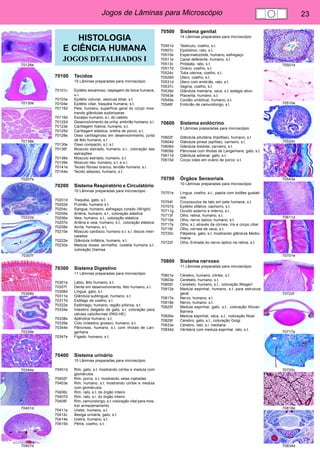 Jogos de Lâminas para Microscópio 23 
70128e 
70130e 
70138e 
70207e 
70222e 
70307f 
70308d 
70339e 
70344e 
70401d 
70407d 
70501d 
70510e 
70524c 
70543e 
70611d 
70701e 
70722f 
70717e 
70720c 
70818e 
70834d 
HISTOLOGIA 
E CIÊNCIA HUMANA 
JOGOS DETALHADOS I 
70100 Tecidos. 
15 Lâminas preparadas para microscópio 
70101c Epitélio escamoso, raspagem de boca humana, 
u.i. 
70103e Epitélio colunar, vesícula biliar, s.t. 
70104e Epitélio ciliar, traquéia humana, s.t. 
70115d Pele, humano, superfície geral do corpo mos-trando 
glândulas sudoríparas 
70116d Escalpo humano, s.l. do cabelo 
70122d Desenvolvimento da unha, embrião humano, s.l. 
70123e Cartilagem hialina, humano, s.t. 
70125d Cartilagem elástica, orelha de porco, s.t. 
70128e Osso cartilaginoso em desenvolvimento, junta 
de feto humano, s.l. 
70130e Osso compacto, s.t. s.l. 
70136f Músculo estriado, humano, s.l., coloração das 
estriações 
70138e Músculo estriado, humano, s.t. 
70139e Músculo liso, humano, s.t. e s.l. 
70141e Tecido fibroso branco, tendão humano, s.l. 
70144e Tecido adiposo, humano, s.t. 
70200 Sistema Respiratório e Circulatório. 
10 Lâminas preparadas para microscópio 
70201d Traquéia, gato, s.t. 
70202e Pulmão, humano s.t. 
70204c Sangue, humano, esfregaço corado (Wright) 
70205e Artéria, humano, s.t., coloração elástica 
70206e Veia, humano, s.t., coloração elástica 
70207e Artéria e veia, humano, s.t., coloração elástica 
70208e Aorta, humano, s.t. 
70210e Músculo cardíaco, humano s.t. s.l. discos inter-calados 
70222e Glândula linfática, humano, s.t. 
70230e Medula óssea vermelha, costela humana s.t. 
coloração Giemsa 
70300 Sistema Digestivo. 
11 Lâminas preparadas para microscópio 
70301e Lábio, feto humano, s.t. 
70307f Dente em desenvolvimento, feto humano, s.l. 
70308d Língua, gato, s.t. 
70311e Glândula sublingual, humano, s.t. 
70317d Esôfago de coelho, s.t. 
70322e Estômago, humano, região pilórica, s.t. 
70334e Intestino delgado de gato, s.t. coloração para 
células caliciformes (PAS-HE) 
70338e Apêndice humano, s.t. 
70339e Colo (intestino grosso), humano, s.t. 
70344e Pâncreas, humano, s.t. com ilhotas de Lan-gerhans 
70347e Fígado, humano, s.t. 
70400 Sistema urinário 
10 Lâminas preparadas para microscópio 
70401d Rim, gato, s.t. mostrando córtex e medula com 
glomérulos 
70402f Rim, porco, s.t. mostrando veias injetadas 
70403e Rim, humano, s.t. mostrando córtex e medula 
com glomérulos 
70406c Rim, rato, s.t. do órgão inteiro 
70407d Rim, rato, s.l. do órgão inteiro 
70408f Rim, camundongo, s.t. coloração vital para mos-trar 
armazenamento 
70411e Ureter, humano, s.t. 
70412c Bexiga urinária, gato, s.t. 
70414e Uretra, humano, s.t. 
70415d Pênis, coelho, s.t. 
70500 Sistema genital. 
14 Lâminas preparadas para microscópio 
70501d Testículo, coelho, s.t. 
70507c Epidídimo, rato, s.t. 
70510e Espermatozóide, humano, esfregaço 
70511e Canal deferente, humano, s.t. 
70513c Próstata, rato, s.t. 
70517d Ovário, coelho, s.t. 
70524c Tuba uterina, coelho, s.t. 
70528d Útero, coelho, s.t. 
70531d Útero com embrião, rato, s.t. 
70537c Vagina, coelho, s.t. 
70539d Glândula mamária, vaca, s.t. estágio ativo 
70543e Placenta, humano, s.t. 
70545e Cordão umbilical, humano, s.t. 
70546f Embrião de camundongo, s.l. 
70600 Sistema endócrino. 
5 Lâminas preparadas para microscópio 
70602f Glândula pituitária (hipófise), humano, s.t. 
70604d Glândula pineal (epífise), carneiro, s.l. 
70606d Glândula tireóide, carneiro, s.t. 
70609d Pâncreas com ilhotas de Langerhans, gato, s.t. 
70611d Glândula adrenal, gato, s.t. 
70615d Corpo lúteo em ovário de porco, s.t. 
70700 Órgãos Sensoriais. 
10 Lâminas preparadas para microscópio 
70701e Língua, coelho, s.t., papila com botões gustati-vos 
70704f Corpúsculos de tato em pele humana, s.t. 
70707d Epitélio olfativo, cachorro, s.t. 
70711g Ouvido externo e interno, s.l.. 
70713f Olho, retina, humano, s.t. 
70715e Olho, nervo óptico, humano, s.t. 
70717e Olho, s.t. através da córnea, íris e corpo ciliar 
70718f Olho, córnea de vaca, s.t. 
70720c Pálpebra, gato, s.t. mostrando glândula Meibo-miana 
70722f Olho, Entrada do nervo óptico na retina, s.t. 
70800 Sistema nervoso. 
11 Lâminas preparadas para microscópio 
70801e Cérebro, humano, córtex, s.t. 
70803e Cerebelo, humano, s.t. 
70805f Cerebelo, humano, s.t., coloração Weigert 
70812e Medula espinhal, humano, s.t. para estrutura 
geral 
70817e Nervo, humano, s.l. 
70818e Nervo, humano, s.t. 
70825f Medula espinhal, gato, s.t., coloração Klüver- 
Barrera 
70826e Medula espinhal, vaca, s.t., coloração Nissl 
70829f Cérebro, gato, s.t., coloração Golgi 
70833e Cérebro, rato, s.l. mediana 
70834d Vértebra com medula espinhal, rato, s.t. 
 