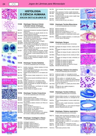 24 Jogos de Lâminas para Microscópio 
Ma1033f 
Ma104h 
Ma1021h 
Ne124f 
Ma111c 
Ma114c 
Ma1162d 
Ma125d 
Ma126d 
Ma127d 
Ma1365d 
Ma138e 
Ma139e 
Ma141e 
Ma151d 
Ma152d 
Ma1902c 
Am133c 
Ma173d 
Ma171d 
Ma214d 
Ma211e 
HISTOLOGIA 
E CIÊNCIA HUMANA 
JOGOS DETALHADOS II 
72100 Histologia: Estrutura Celular 
e Divisão Celular (Citologia) 
10 Lâminas preparadas para microscópio 
Ma101d Célula animal simples em secções de fígado de 
salamandra 
Ma102f Estágios mitóticos em secção através da me-dula 
vermelha de mamífero 
Ma1033f Estágios Meióticos (maturação) em secção atra-vés 
de testículo de salamandra 
Ma104h Cromossomos Humanos em cultura, esfregaço 
de sangue, masculino ou feminino 
Ma105f Mitocôndria em secção de rim ou fígado 
Ma1058e Células Pigmentosas na pele 
Ma1061e Armazenagem de glicogênio em células do fí-gado, 
sec.corada por método de carmine de 
Best ou reação PAS 
Ma1021h Estágios mitóticos em secção de blastula de 
.peixe mostrando espículas * 
Ne122f Ascaris megalocephala embriologia. secção 
através do útero mostrando estágios de matu-ração 
(meiose). Corpos polares podem ser ob-servados. 
Ne124f Ascaris megalocephala embriologia. secção 
através do útero mostrando estágios iniciais e 
clivagem(mitose) 
72130 Histologia: Tecidos Epiteliais 
10 Lâminas preparadas para microscópio 
Ma111c Epitélio escamoso, células isoladas da boca 
humana, esfregaço 
Ma112c Epitélio escamoso estratificado e não cornifica-do 
em seção através da boca 
Ma114c Epitélio colunar simples em s.t. do intestino del-gado 
Ma116d Epitélio colunar ciliado simples em s.t. do ovi-duto 
Ma1162d Epitélio colunar pseudo estratificado ciliado, tra-quéia, 
s.t. 
Ma118d Epitélio cuboidal em s.t. de túbulo renais 
Ma1182e Epitélio cuboidal em s.t. de glândula tiróide 
Ma1201d Epitélio de Transição em secção de bexiga uri-nária 
de ovelha 
Ma1127d Epitélio estratificado, cornificado em secção 
vertical de pele humana 
Ma1202d Células Globet em secção do cólon 
72150 Histologia: Tecidos Conjuntivos 
10 Lâminas preparadas para microscópio 
Ma121e Tecido conjuntivo areolar 
Ma123d Tecido fibroso branco, tendão, humano, s.l 
Ma124d Tecido fibroso elástico amarelo s.l. de Ligamen-tum 
nuchae 
Ma1244d Tecido fibroso elástico amarelo com fibras se-paradas 
u.i. 
Ma125d Tecido reticular s.t. 
Ma126d Tecido conjuntivo embrionario s.t. 
Ma127d Tecido mucoso, s.t. de cordao umbilical 
Ma128c Tecido adiposo, sem gordura 
Ma129e Tecido adiposo, corado para gordura 
Ma1242e Tecido fibroso elástico amarelo s.t. de Ligamen-tum 
nuchae, corada para fibras elásticas 
72180 Histologia: Cartilagem e Ossos 
11 Lâminas preparadas para microscópio 
Ma1302c Cartilagem hialina s.t. 
Ma1305d Cartilagem hialina de feto s.t. 
Ma131d Cartilagem elástica amarela s.t. 
Ma132d Cartilagem fibrosa branca s.t. 
Ma135d Osso compacto, tíbia humana, seção transver-sal 
Ma136d Osso compacto, tíbia humana, seção longitudi-nal 
Ma1365d Osso esponjoso, humano, seção transversal 
Ma138e Desenvolvimento do osso, seção longitudinal de 
um dedo do feto 
Ma139e Desenvolvimento do osso cranial, seção longi-tudinal 
de cabeça do feto 
Ma140d Medula amarelas.t. 
Ma141e Junta do dedo do pe ou da mão s.t. 
72230 Histologia: Tecidos Musculares 
6 Lâminas preparadas para microscópio 
Ma151d Músculo estriado, s.t. 
Ma152d Músculo estriado, s.l. 
Ma154d Músculo liso (involuntário), s.l. e s.t. 
Ma156d Músculo do coração (cardíaco), s.l. e s.t. 
Ma1537f Músculo estriado, s.l. corado para mostrar estri-ações 
Ma157e Músculo do coração (cardíaco), s.l.corado para 
mostrar discos intercalares 
72200 Histologia: Sangue 
10 Lâminas preparadas para microscópio 
Ma1902c Esfregaço de sangue, humano, corado por Wri-ght 
Ma195c Esfregaço de sangue de coelho, corado por Gi-emsa 
Ma196c Esfregaço de sangue de gato, corado por Gie-msa 
Ma1965c Esfregaço de sangue de rato, corado por Giem-sa 
Ma197c Esfregaço de sangue de sapo, eritrócitos nu-cleados 
Am133c Esfregaço de sangue de salamandra 
Re211c Esfregaço de sangue de lagarto 
Av111c Esfregaço de sangue de galinha 
Pi162c Esfregaço de sangue de Cyprinus (Carpa) 
Ma236d Medúla Vermelha de vaca 
72300 Histologia: Sistema Circulatório 
8 Lâminas preparadas para microscópio 
Ma171d Artéria de coelho, s.t, coloração de rotina 
Ma172d Artéria de coelho, s.t., corada para fibras elásti-cas 
Ma173d Veia de coelho, s.t, coloração de rotina 
Ma174d Veia de coelho, s.t. corada para fibras elásticas 
Ma175d Artéria e veia de tamanho pequeno em um sli-de, 
porco da guinea, s.t. 
Ma1762d Aorta de coelho, s.t. corada para fibras elásti-cas 
Ma179f Coração de rato, sagital completa s.l. 
Ma180d Coração de rato, s.t. 
72330 Histologia: Tecidos linfáticos 
6 Lâminas preparadas para microscópio 
Ma2323c Nódulo linfático de gato, s.t. coloração de rotina 
Ma231c Nódulo linfático de porco, s.t. coloração de roti-na 
Ma233e Tonsila (Tonsila palatina), humana, seção trans-versal 
Ma234c Baço de coelho, seção transversal, mostrando 
cápsula e pulpa 
Ma239d Timo de gato jovem, s.t. com corpos de Hassall 
Ma237d Medula OsseaVermelha de vaca 
72400 Histologia: Sistema respiratório 
6 Lâminas preparadas para microscópio 
Ma211e Região nasal de pequenos mamíferos, s.t. (ca-mundongo 
ou rato), mostrando epitélios respi-ratório 
e olfativo, osso, etc. 
Ma215d Traquéia de gato ou coelho s.l. 
Ma214d Traquéia de gato ou coelho, s.t. com epitélio ci-liado, 
cartilage, etc, 
Ma216c Pulmão de gato, s.t. coloração de rotina 
Ma217d Pulmão de gato, s.t , corado para fibras elásti-cas 
Pa4101e Tuberculose pulmonar miliar 
 