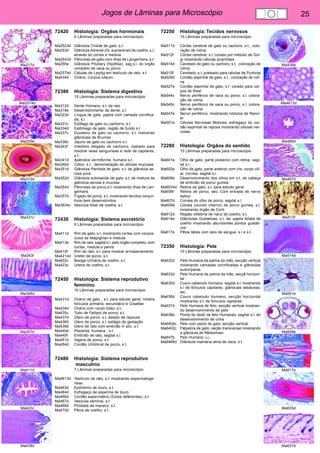 Jogos de Lâminas para Microscópio 25 
Ma217d 
Ma2574d 
Ma255e 
Ma312d 
Ma331c 
Ma343f 
Ma346d 
Ma357d 
Ma411d 
Ma423c 
Ma438d 
Ma439d 
Ma4613d 
Ma466d 
Ma467d 
Ma512f 
Ma514d 
Ma551e 
Ma608e 
Ma617e 
Ma635d 
Ma637d 
72420 Histologia: Orgãos hormonais 
6 Lâminas preparadas para microscópio 
Ma2523d Glândula Tiróide de gato, s.t. 
Ma253d Glândula Adrenal (Gl. suprarenal) de coelho, s.t. 
através do cortex e medula 
Ma2543d Pâncreas de gato com ilhas de Langerhans, s.t. 
Ma255e Glândula Pituitary (hipófise), sag.s.l. do orgão 
completo de vaca ou porco 
Ma2574d Células de Leydig em testículo de rato, s.t. 
Ma434d Ovário, Corpus luteum 
72380 Histologia: Sistema digestivo 
15 Lâminas preparadas para microscópio 
Ma312d Dente Humano, s.t. da raiz 
Ma316e Desenvolvimento de dente, s.l. 
Ma323d Língua de gato, papila com camada cornifica-da, 
s.l. 
Ma331c Esôfago de gato ou cachorro, s.t. 
Ma334d Estômago de gato, região de fundo s.t. 
Ma337c Duodeno de gato ou cachorro, s.t. mstrando 
glândulas de Brunner 
Ma338c Jejuno de gato ou cachorro s.t. 
Ma343f Intestino delgado de cachorro, injetado para 
msotrar veias sanguíneas e rede de capilares, 
s.t. 
Ma341d Apêndice vermiforme, humano s.t. 
Ma346d Cólon, s.t., demonstração de células mucosas 
Ma351d Glândula Parótida de gato, s.t. de glândula se-rosa 
pura 
Ma352d Glândula submaxilar de gato, s.t. de mistura de 
glândula serosa e mucosa 
Ma354d Pâncreas de porco,s.t. mostrando ilhas de Lan-gerhans 
Ma357d Fígado de porco, s.t. mostrando tecidos conjun-tivos 
bem desenvolvidos 
Ma3634c Vesícula biliar de ovelha, s.t. 
72430 Histologia: Sistema excretório 
6 Lâminas preparadas para microscópio 
Ma411d Rim de gato, s.t. mostrando cortex com corpús-culos 
de Malpighian e medula 
Ma413e Rim de rato, sagital s.l. pelo órgão completo, com 
cortex, medula e pelvis 
Ma415f Rim de rato, s.t. para mostrar armazenamento 
Ma4214d Ureter de porco, s.t. 
Ma422c Bexiga Urinária de coelho, s.t. 
Ma423c Uretra de coelho, s.t. 
72450 Histologia: Sistema reprodutivo 
feminino 
10 Lâminas preparadas para microscópio 
Ma431d Ovário de gato , s.t. para estudo geral, mostra 
folículos primário, secundário e Graafian 
Ma434d Ovário com corpo lúteo, s.t. 
Ma435c Tubo de Falópio de porco, s.t. 
Ma437d Útero de porco, s.t. estado de repouso 
Ma438d Útero de porco, s.t. estágio de gestação 
Ma439d Útero de rato com embrião in situ, s.t. 
Ma440e Placenta, humana , s.t. 
Ma445f Embrião de rato, sagital s.l. 
Ma451d Vagina de porco, s.t. 
Ma454d Cordão Umbilical de porco, s.t. 
72480 Histologia: Sistema reprodutivo 
masculino 
7 Lâminas preparadas para microscópio 
Ma4613d Testículo de rato, s.t. mostrando espermatoge-nese 
Ma463d Epidídimo de touro, s.t. 
Ma464d Esfregaço de esperma de touro 
Ma466d Cordão espermático (Dutos deferentes), s.t. 
Ma467d Vesícula seminal, s.t. 
Ma468d Próstata de macaco, s.t. 
Ma470d Pênis de coelho, s.t. 
72250 Histologia: Tecidos nervosos 
10 Lâminas preparadas para microscópio 
Ma511d Córtex cerebral de gato ou cachoro, s.t., colo-ração 
de rotina 
Ma512f Córtex cerebral, s.t. corado por método de Gol-gi 
mostrando células piramidais 
Ma514d Cerebelo de gato ou cachoro, s.t., coloração de 
rotina 
Ma515f Cerebelo, s.t. prateado para células de Purkinje 
Ma526d Cordão espinhal de gato, s.t.. coloração de roti-na 
Ma527e Cordão espinhal de gato, s.t corado para cor-pos 
de Nissl 
Ma544c Nervo periférico de vaca ou porco, s.l. colora-ção 
de rotina 
Ma545c Nervo periférico de vaca ou porco, s.t. colora-ção 
de rotina 
Ma547e Nervo periférico, mostrando nódulos de Ranvi-er 
Ma551e Células Nervosas Motoras, esfregaço do cor-dão 
espinhal de raposa mostrando células ner-vosas 
72280 Histologia: Orgãos do sentido 
10 Lâminas preparadas para microscópio 
Ma601e Olho de gato, parte posterior com retina, sagi-tal 
s.l. 
Ma602e Olho de gato, parte anterior com iris, corpo cili-ar, 
cornea, sagital s.l. 
Ma608e Desenvolvimento dos olhos em s.t. de cabeça 
de embrião de porco guinea 
Ma6034d Retina de gato, s.t. para estudo geral 
Ma606f Retina de porco, sec. Com entrada de nervo 
óptico 
Ma607d Cornea do olho de porco, sagital s.l. 
Ma609e Cóclea (ouvido interno) de porco guinea, s.l. 
mostrando órgão de Corti 
Ma612d Região olfatória de nariz de coelho, s.t. 
Ma614e Glândulas Gustativas, s.t. de. papila foliata de 
coelho mostrando abundantes pontos gustati-vos 
Ma617e Pêlos táteis com seio de sangue, s.l e s.t. 
72350 Histologia: Pele 
10 Lâminas preparadas para microscópio 
Ma632d Pele Humana da palma da mão, secção vertical 
mostrando camadas cornificadas e glândulas 
sudoríparas 
Ma633d Pele Humana da palma da mão, secçã horizon-tal 
Ma635d Couro cabeludo Humano, sagital s.l. mostrando 
s.l de folículos capilares, glândulas sebáceas, 
etc 
Ma636d Couro cabeludo Humano, secção horizontal 
mostrando s.t. de folículos capilares 
Ma637d Pele Humana de feto, secção vertical mostran-do 
desenvolvimento de pelo 
Ma638e Ponta do dedo de feto Humanao. sagital s.l. do 
desenvolvimento de unha 
Ma6404c Pele com pelos de gato. secção vertical 
Ma6402c Pálpebra de gato, seção transversal mostrando 
a glândula de Meibomian 
Ma647b Pelo Humano, u.i. 
Ma6468d Glândula mamária ativa de vaca, s.t. 
 